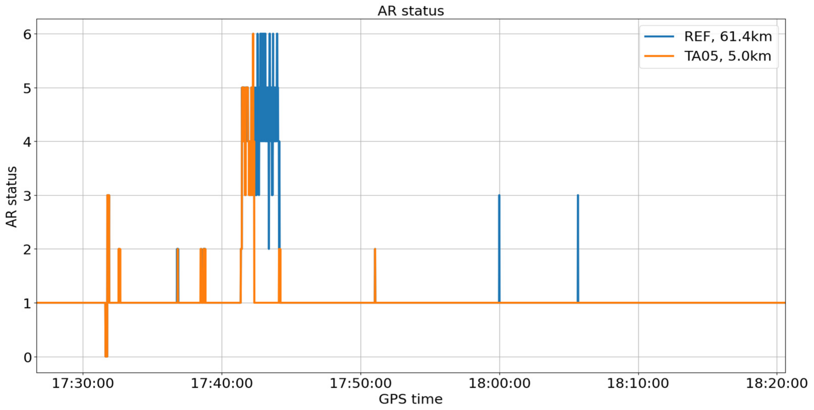 Remotesensing 13 02680 g014 550