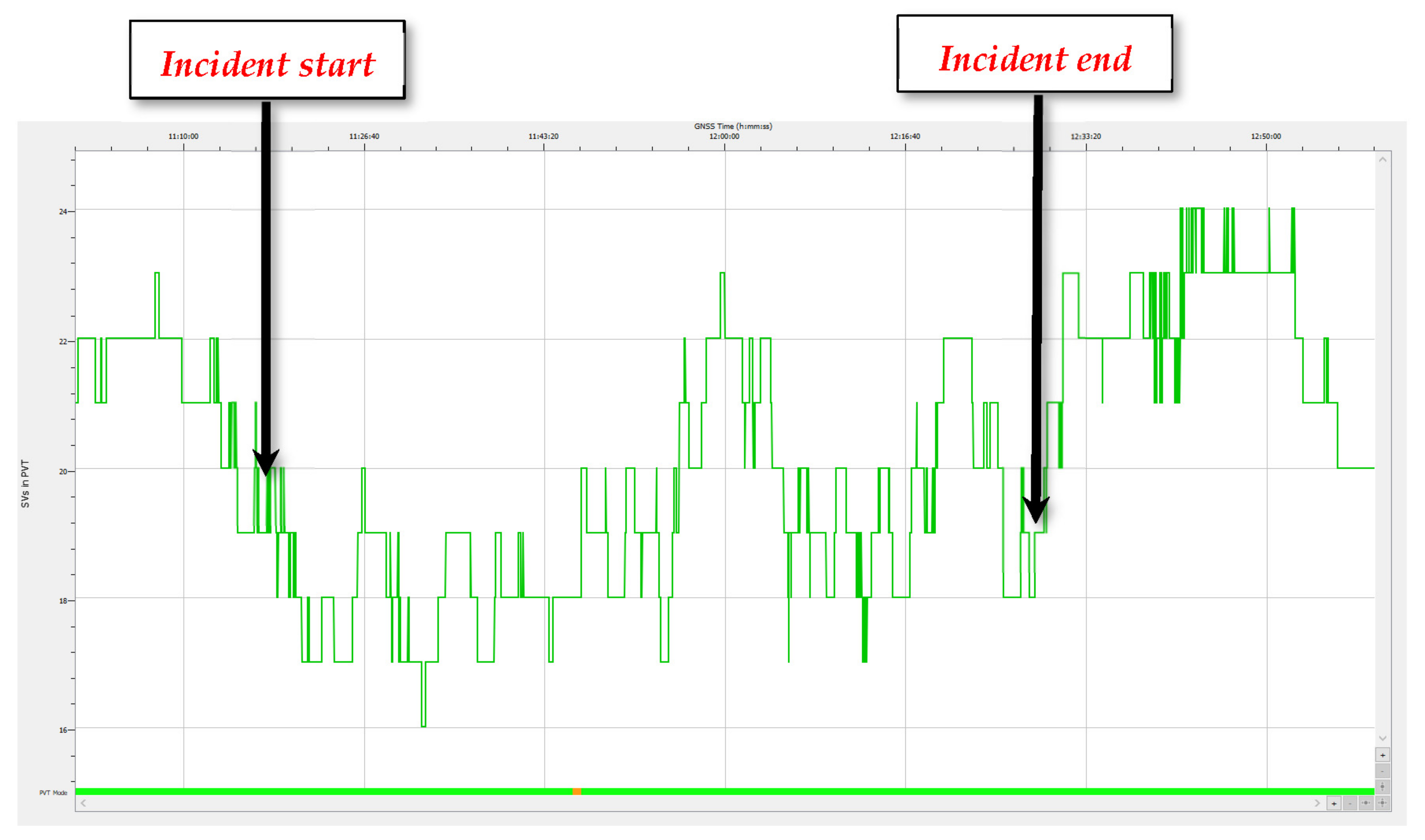 Remotesensing 13 02680 g017 550