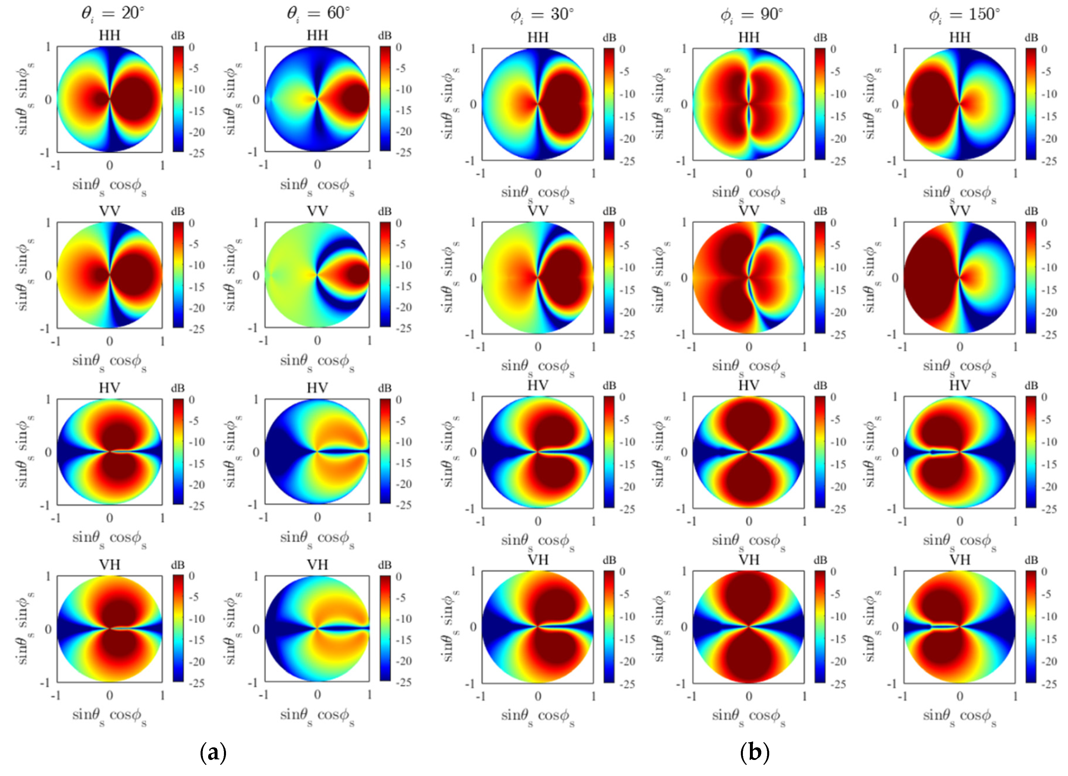 Remotesensing 13 02681 g002