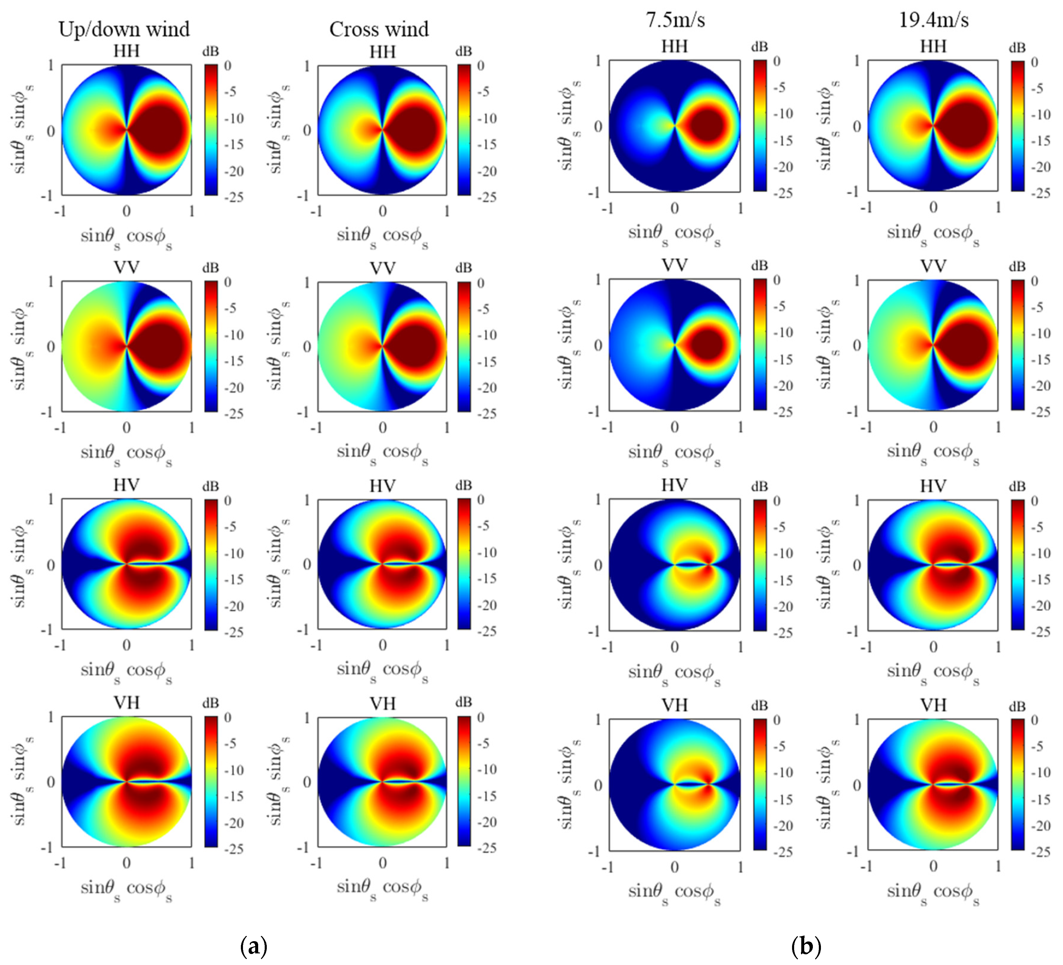 Remotesensing 13 02681 g003