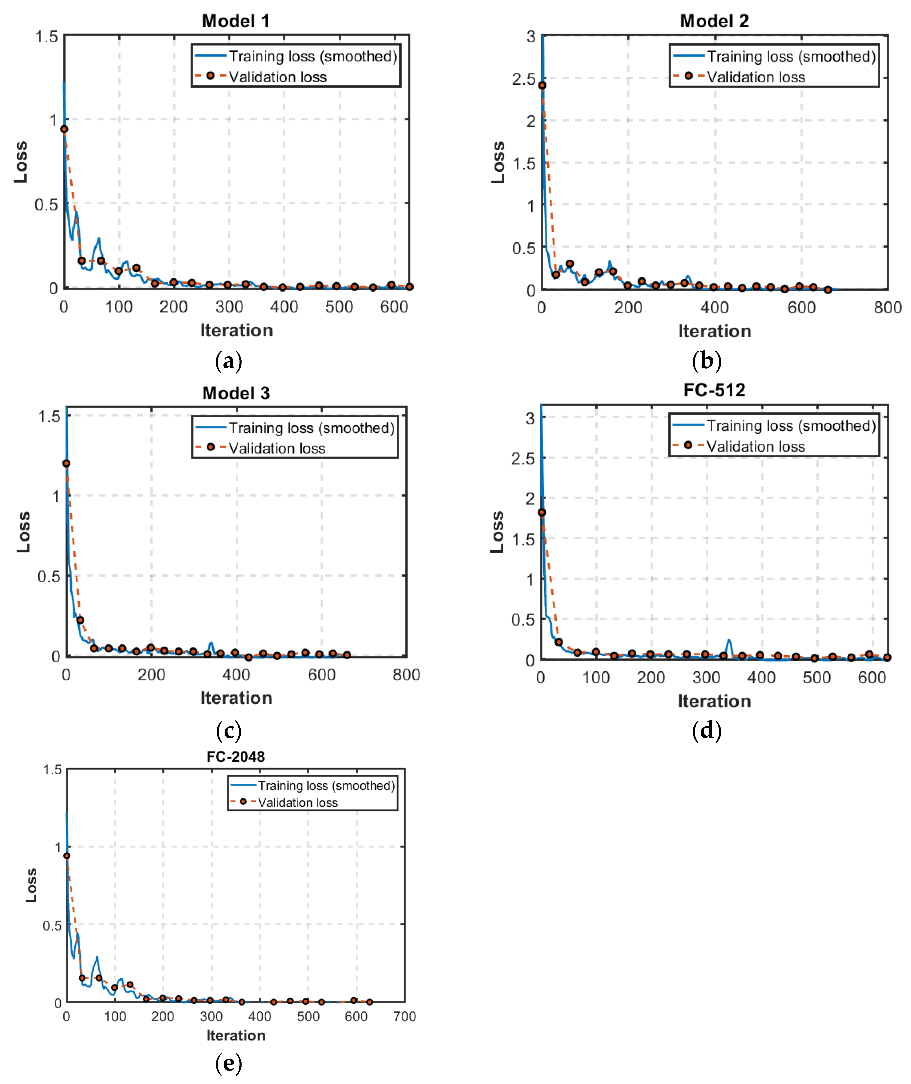 Remotesensing 13 02681 g004