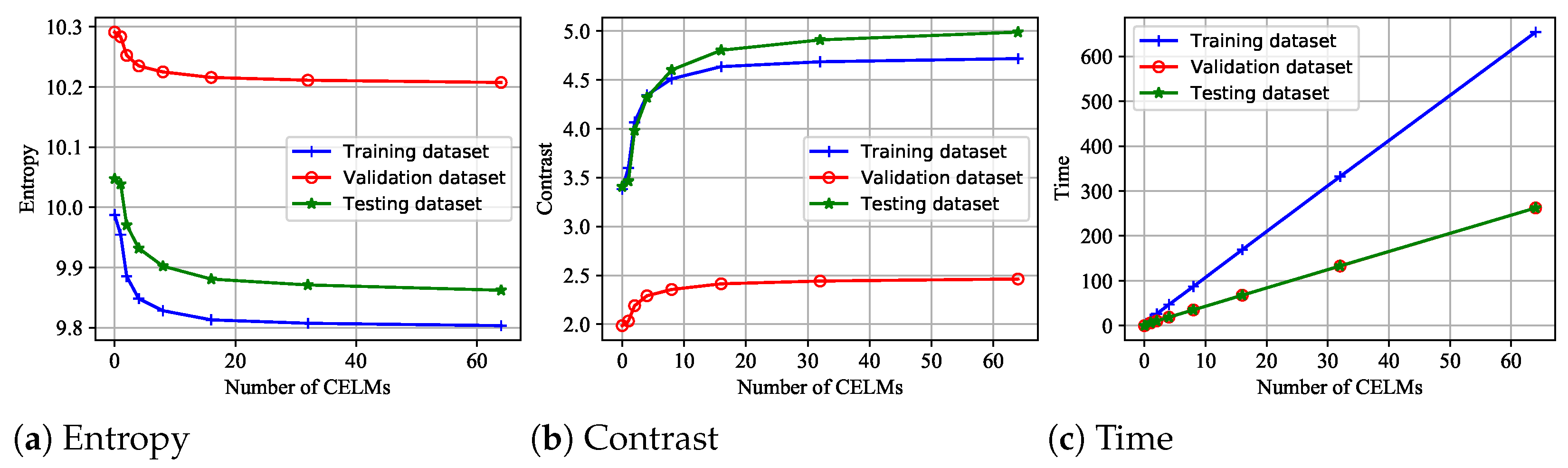 Remotesensing 13 02683 g005 550