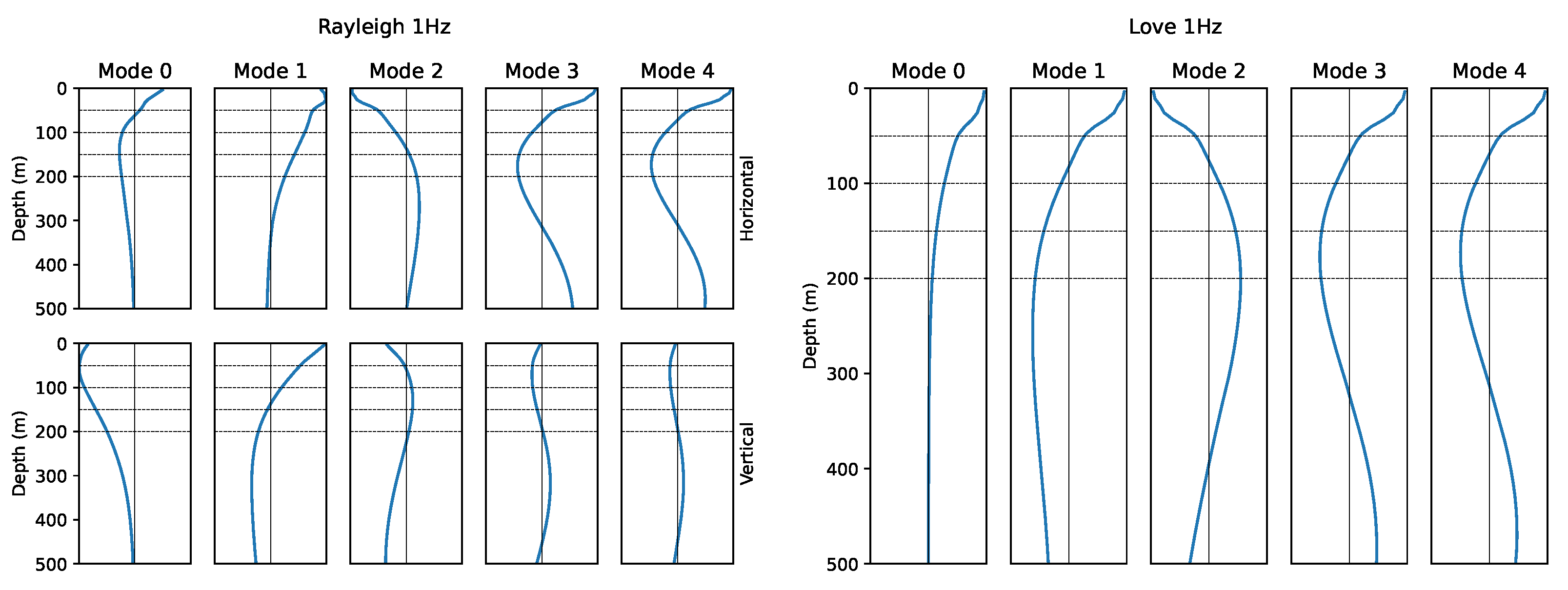 Remotesensing 13 02684 g006