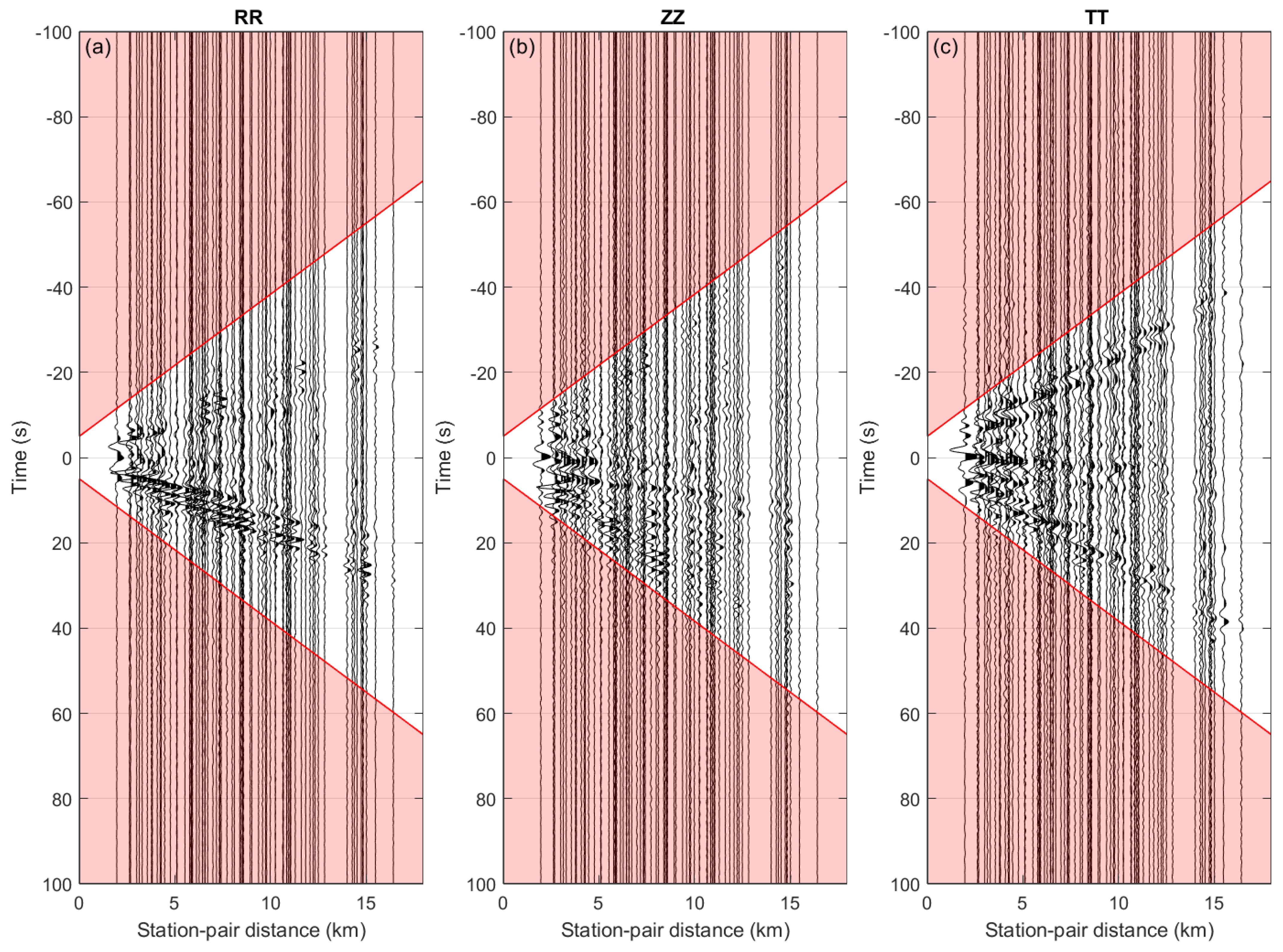 Remotesensing 13 02684 g007