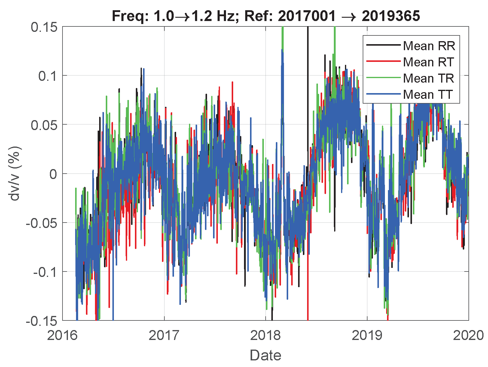 Remotesensing 13 02684 g011