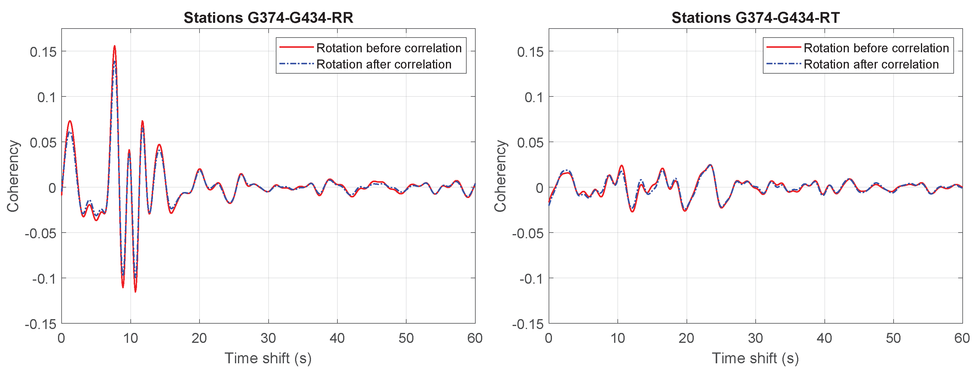 Remotesensing 13 02684 g0a1a