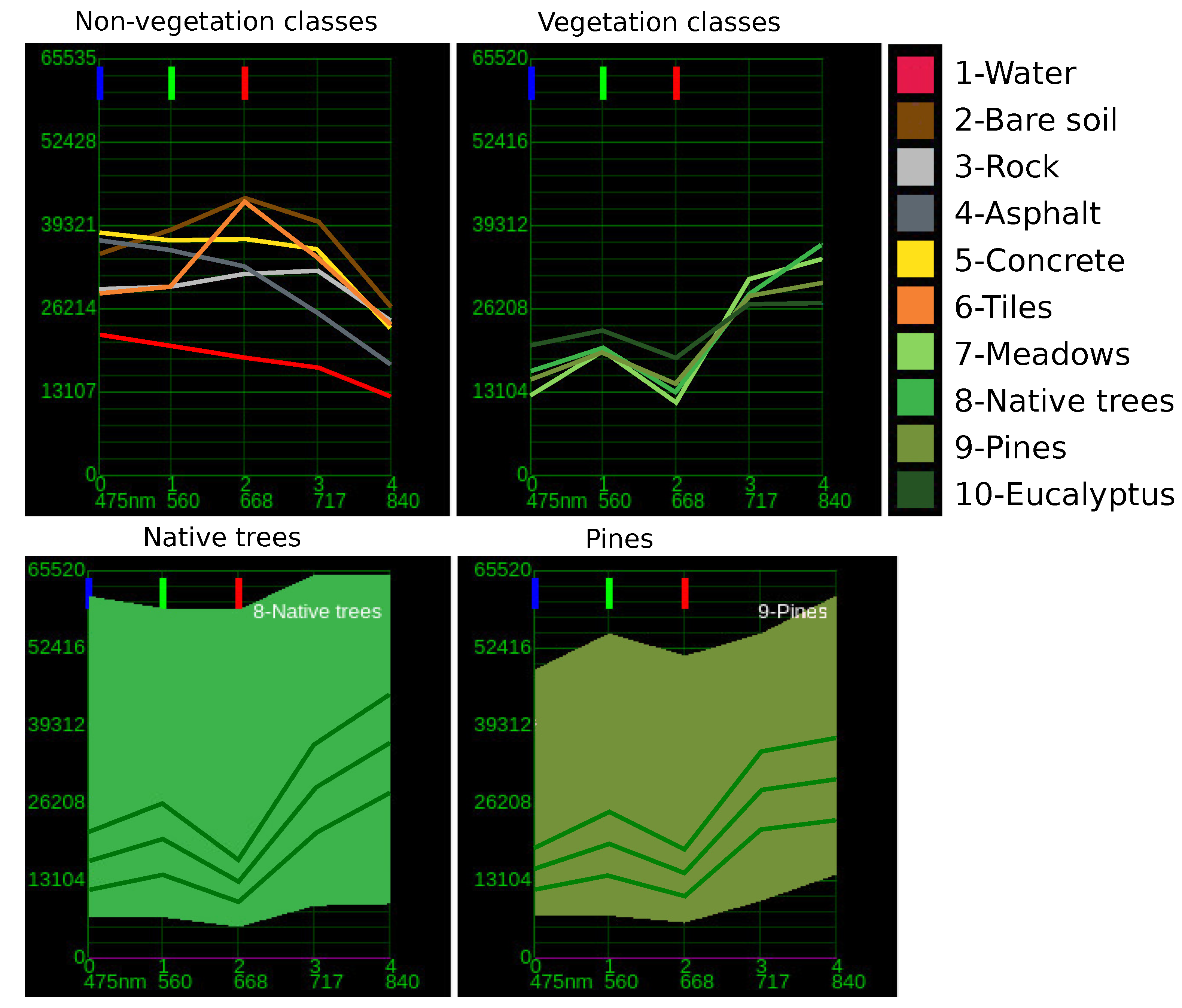Remotesensing 13 02687 g008 550