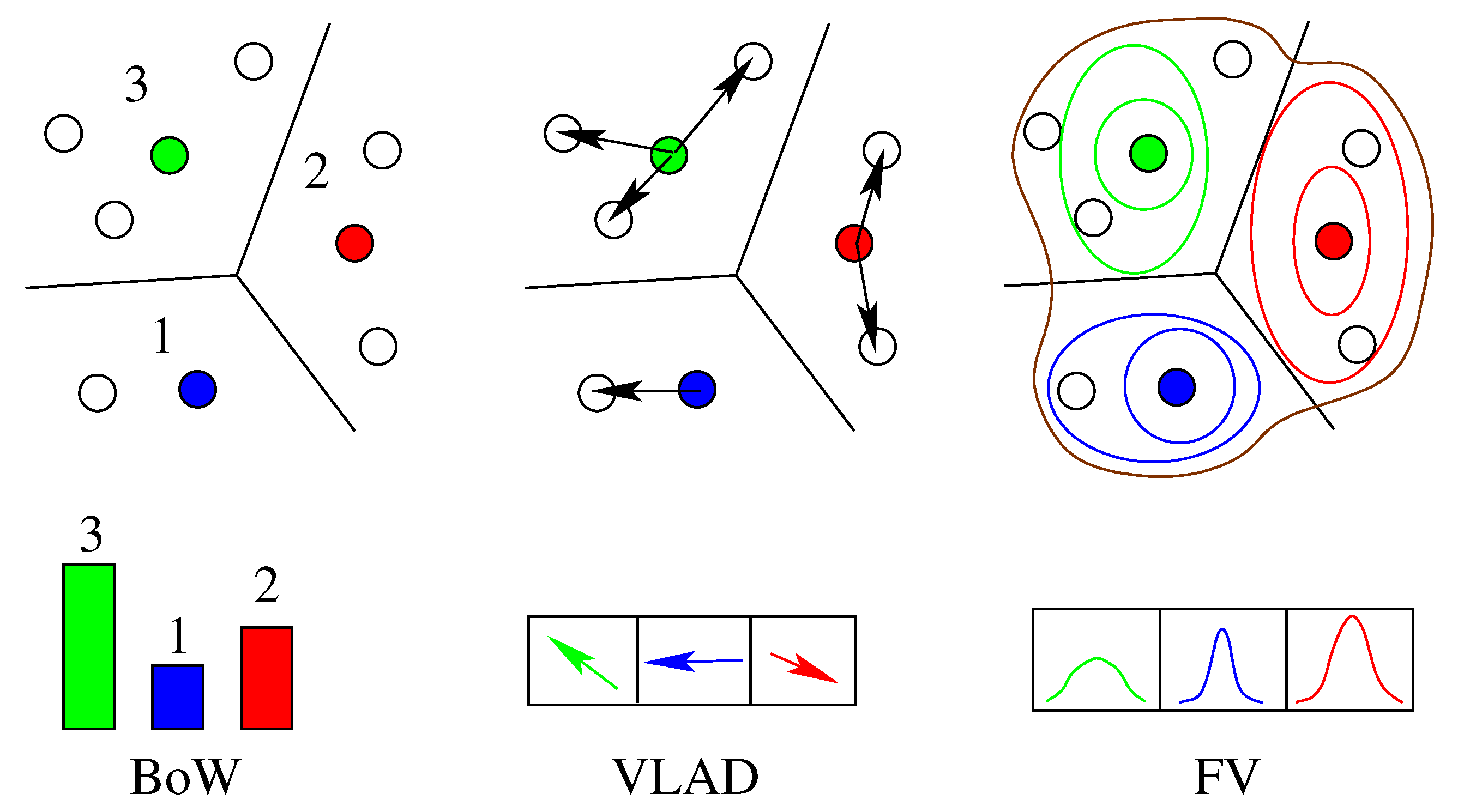 Remotesensing 13 02687 g011 550