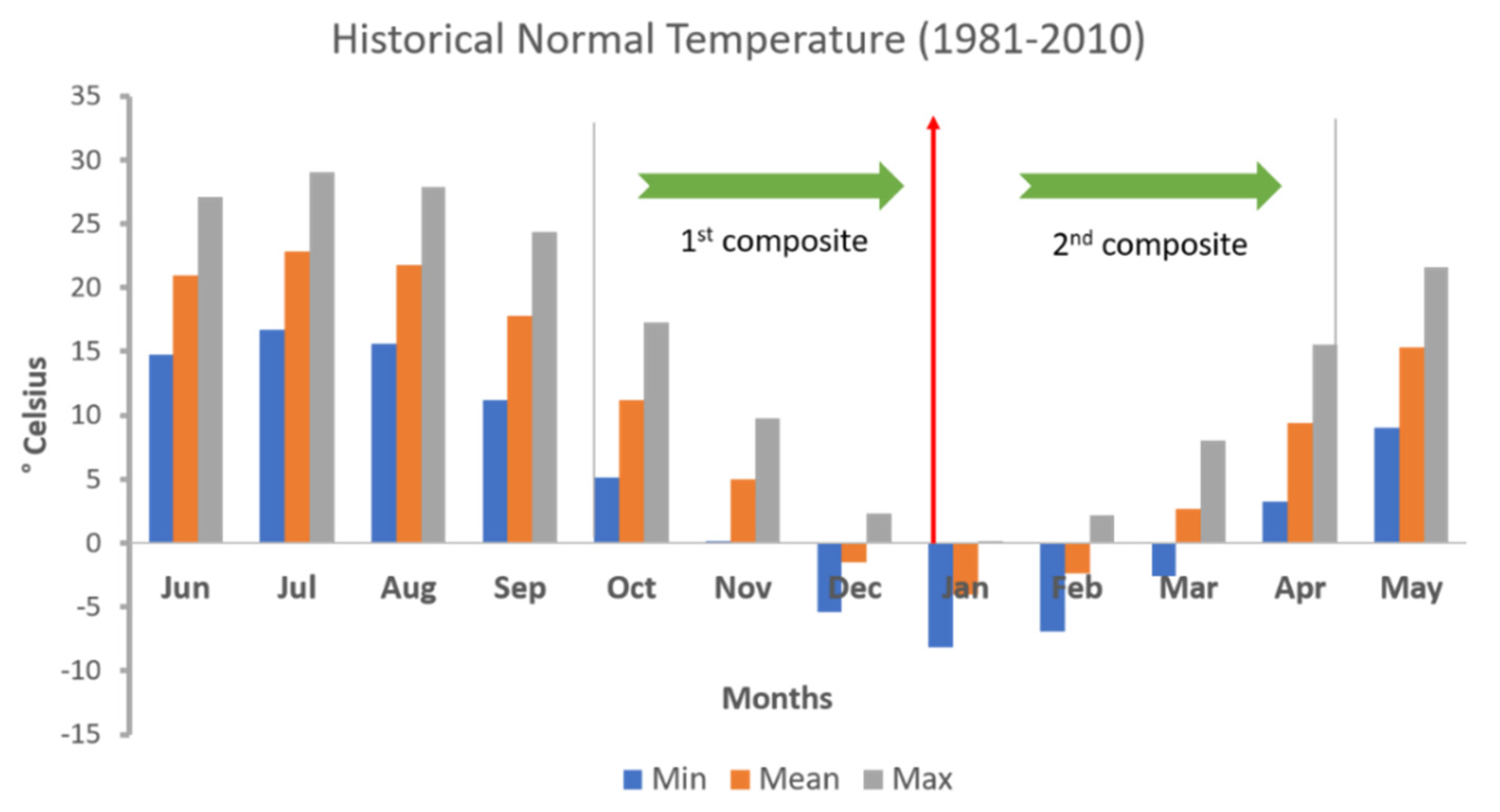 Remotesensing 13 02689 g002