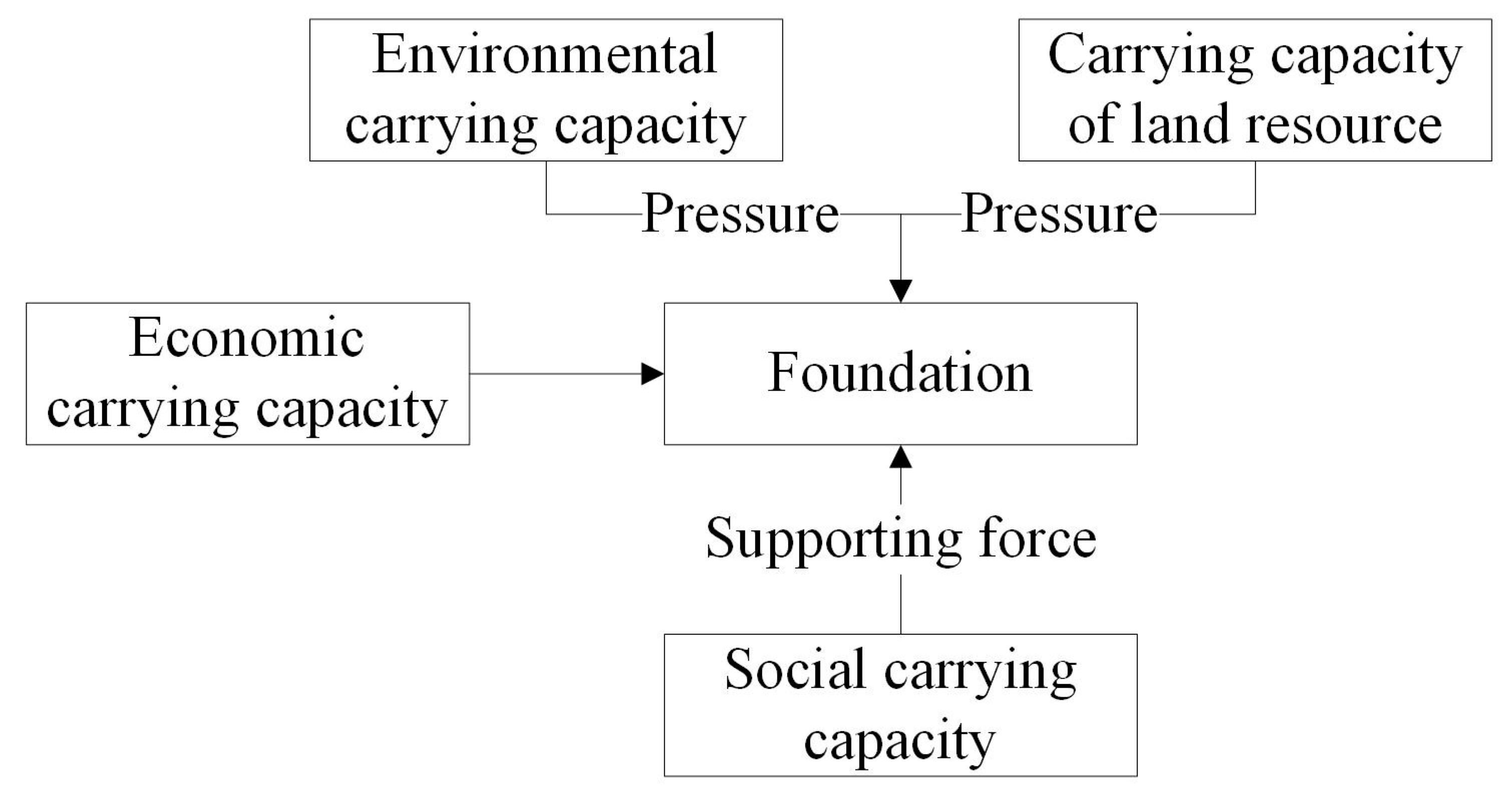 Remotesensing 13 02695 g005