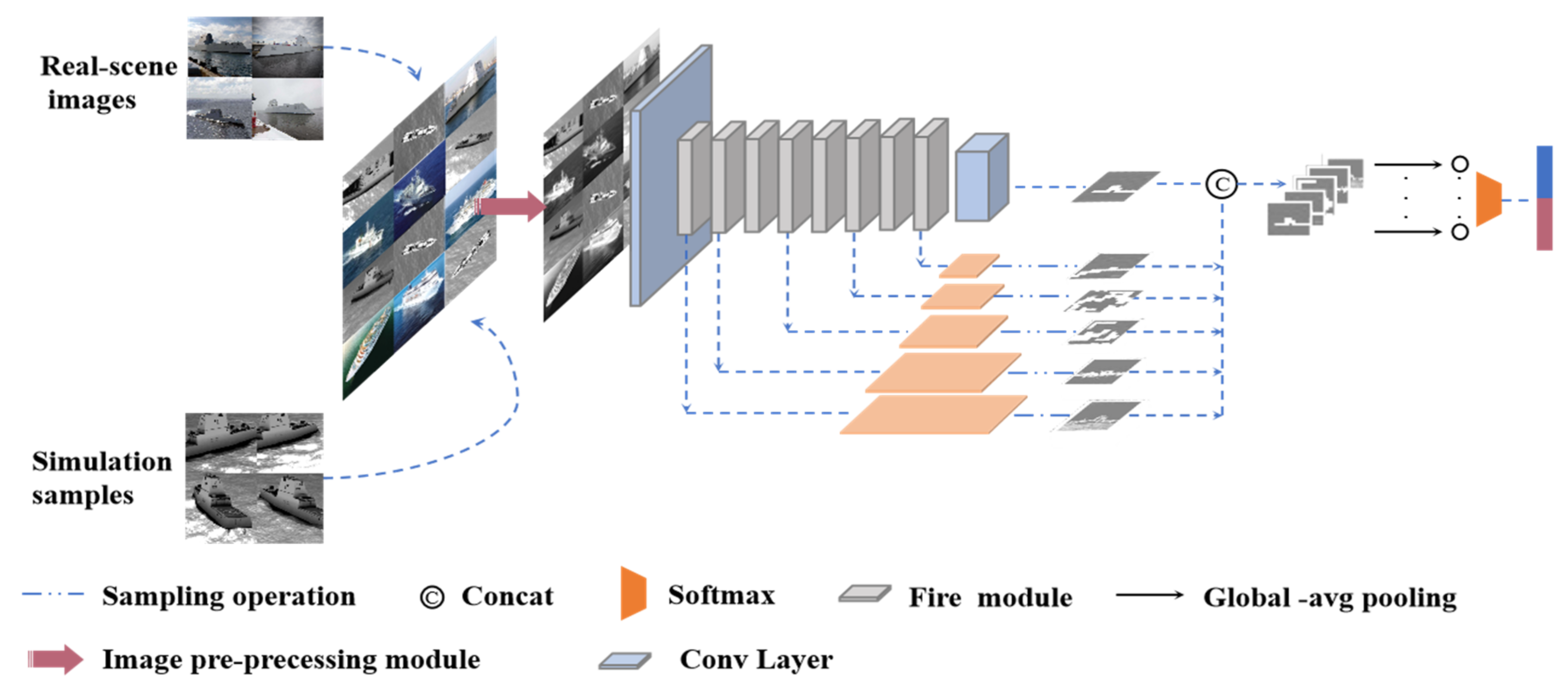 Remotesensing 13 02697 g008 Remotesensing 13 02697 g008