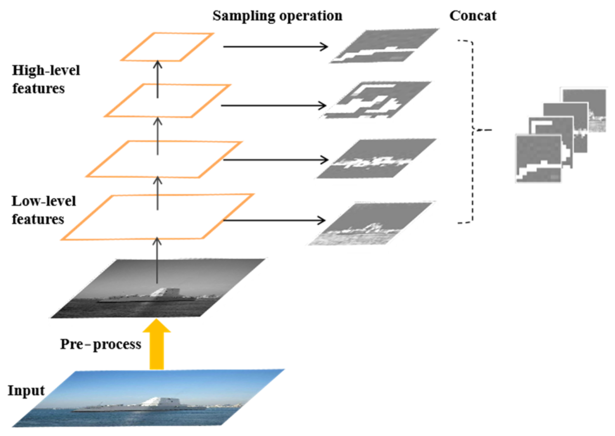 Remotesensing 13 02697 g009 Remotesensing 13 02697 g009