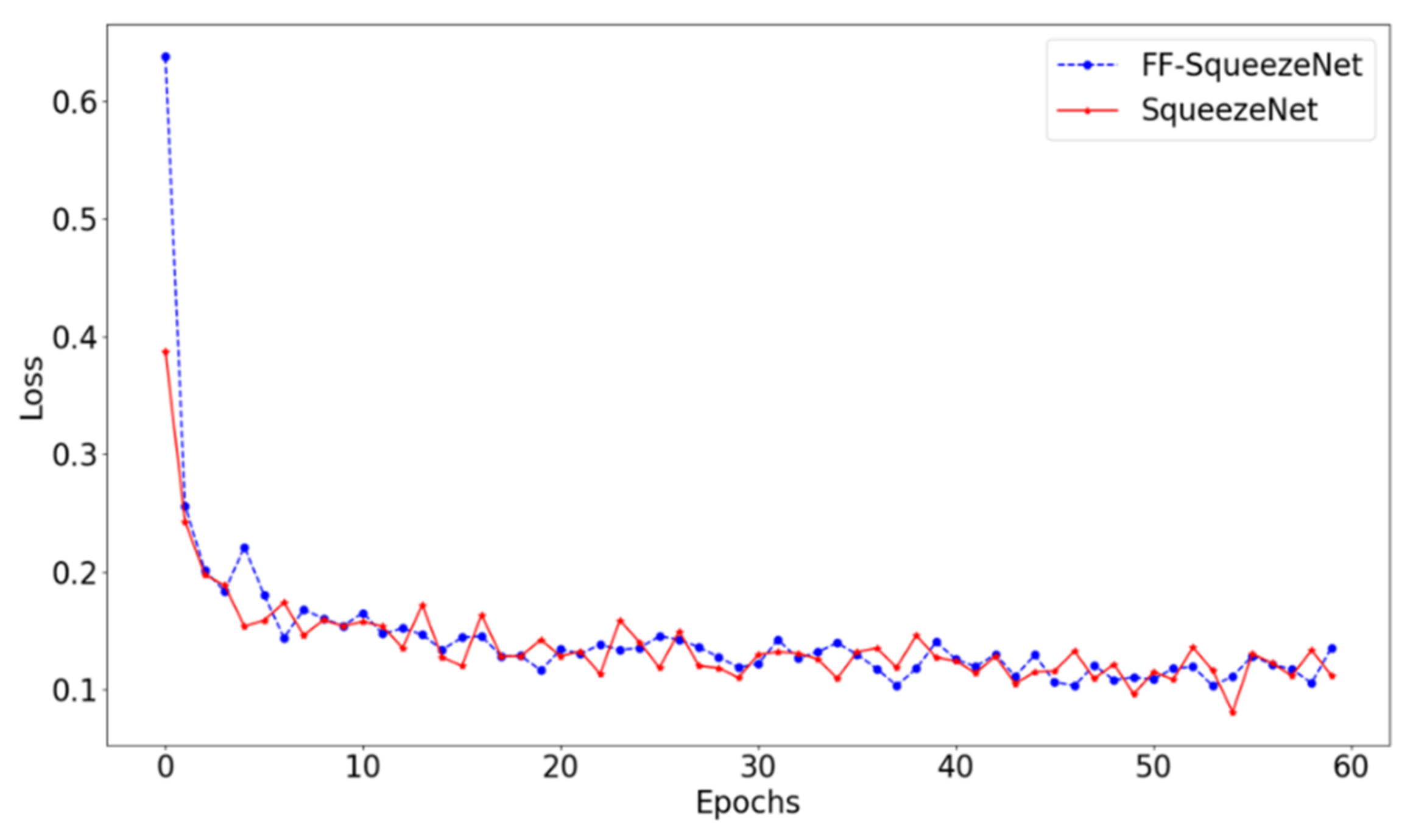 Remotesensing 13 02697 g011 Remotesensing 13 02697 g011