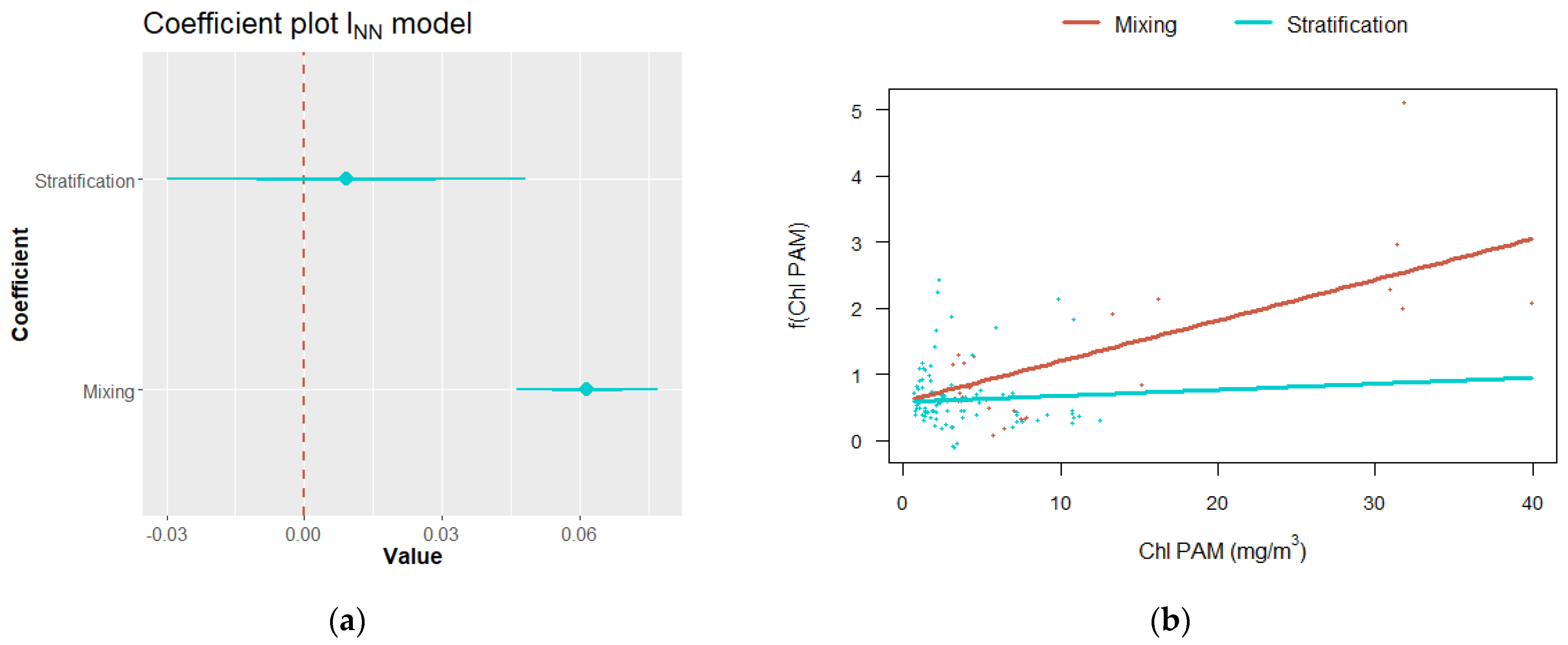 Remotesensing 13 02699 g003