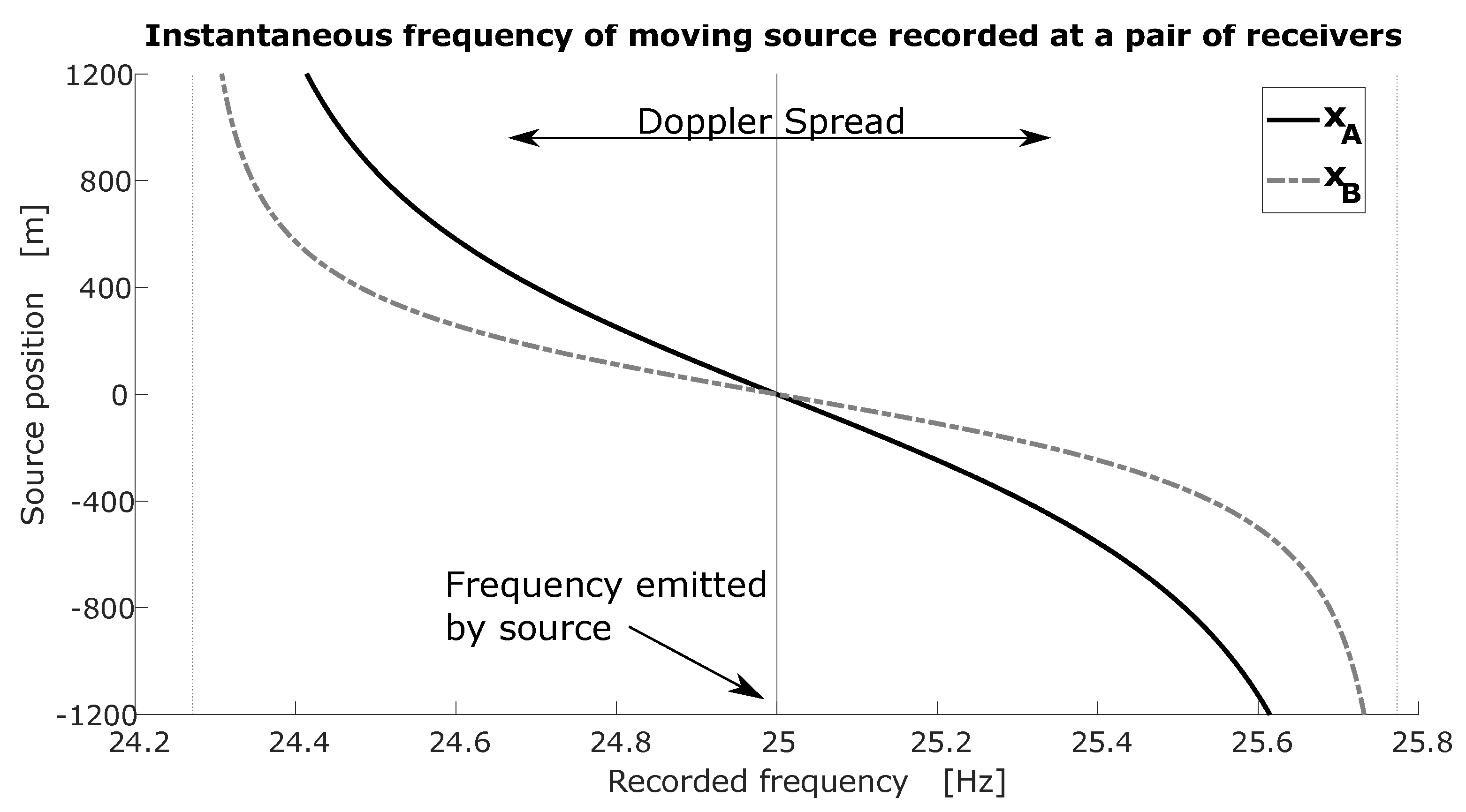 Remotesensing 13 02703 g003