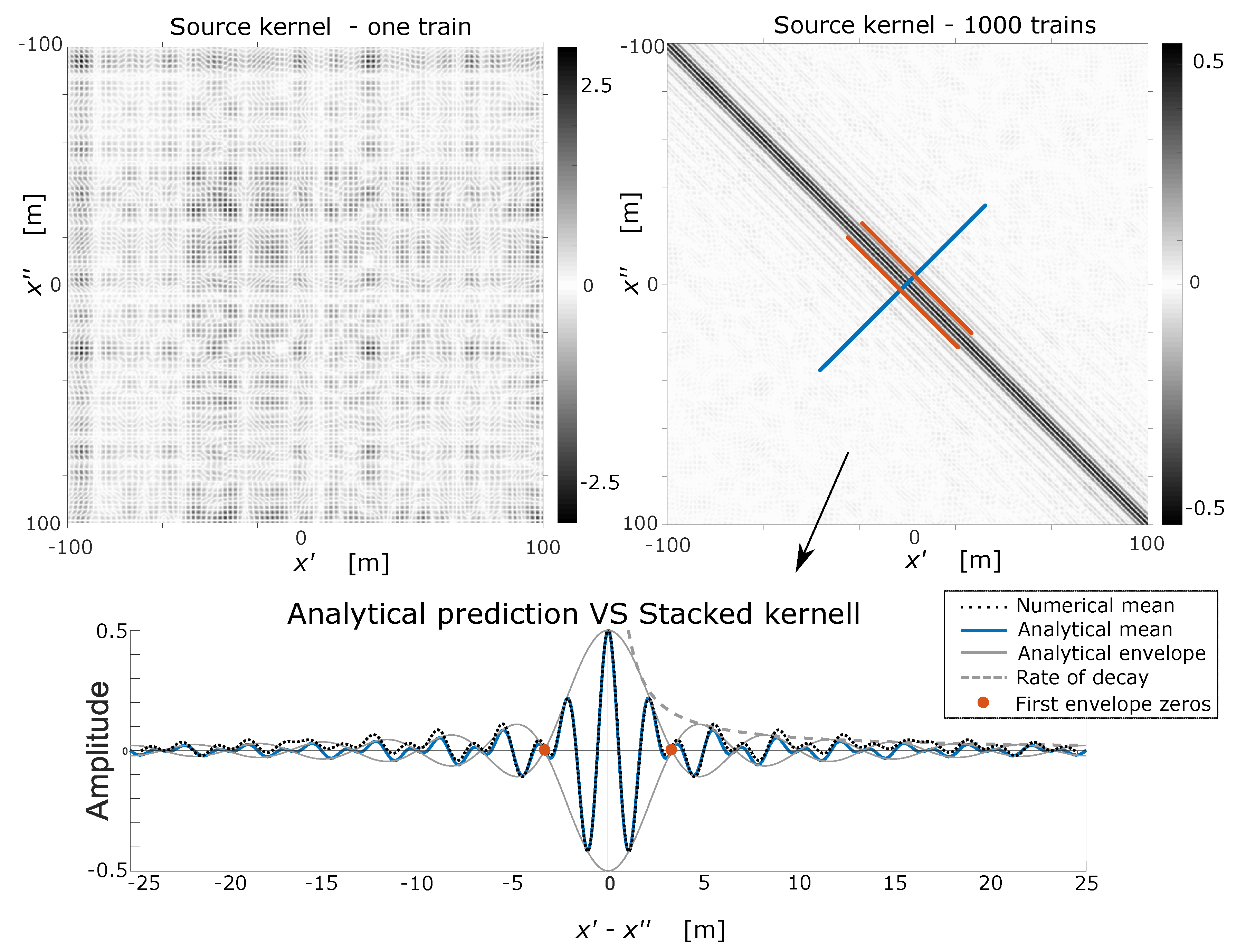 Remotesensing 13 02703 g004