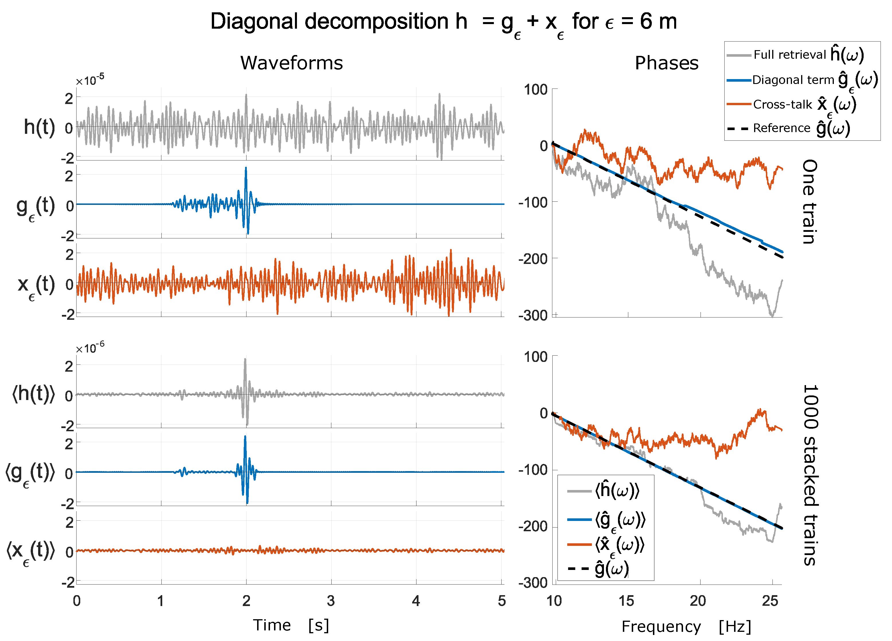 Remotesensing 13 02703 g005