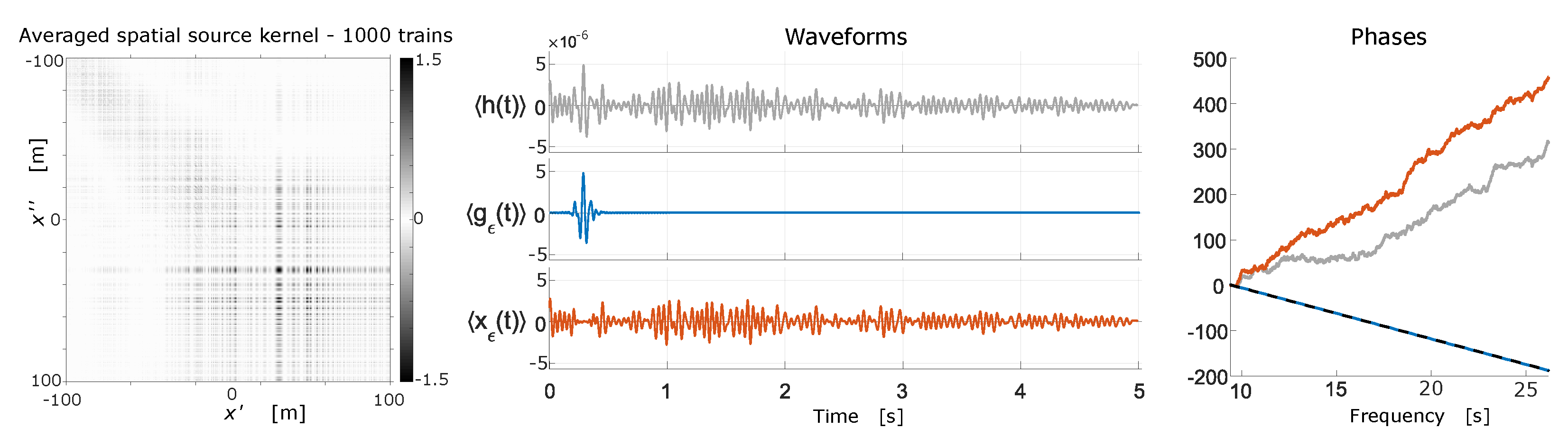 Remotesensing 13 02703 g006