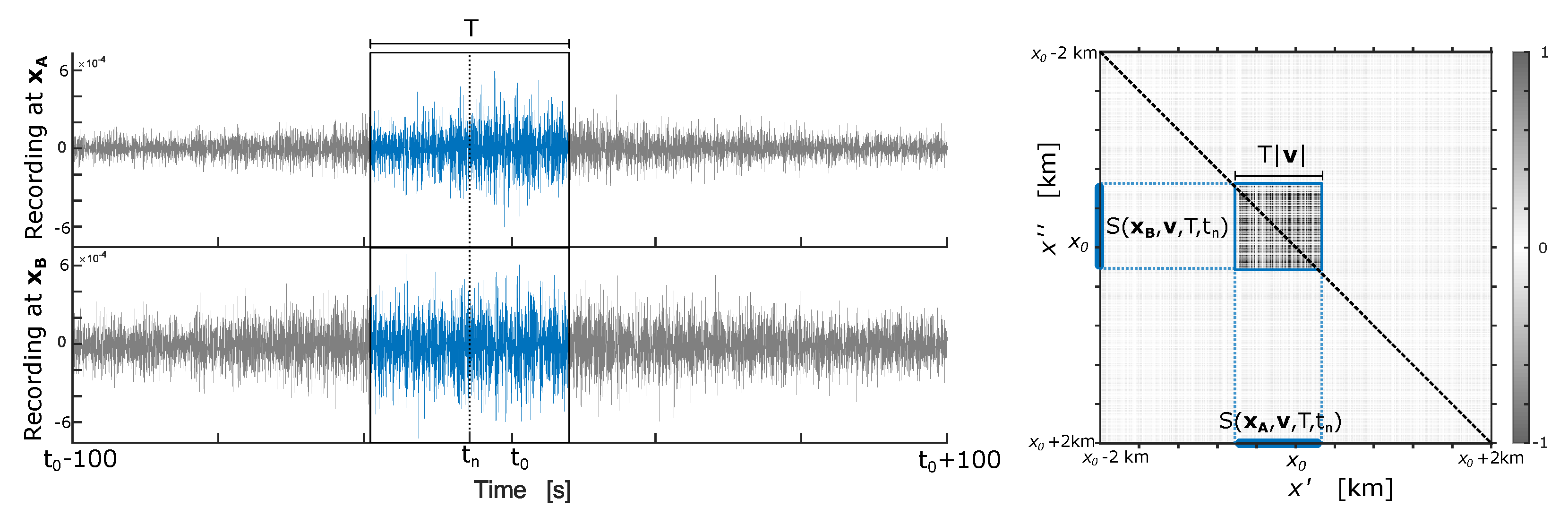Remotesensing 13 02703 g007
