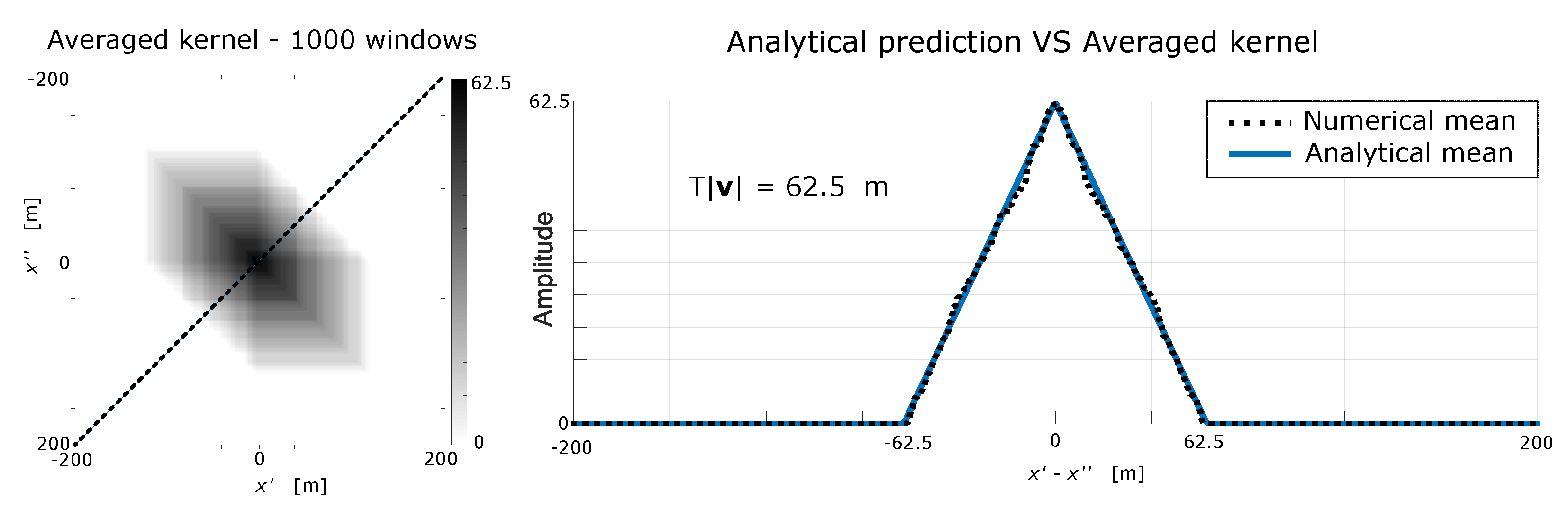 Remotesensing 13 02703 g008