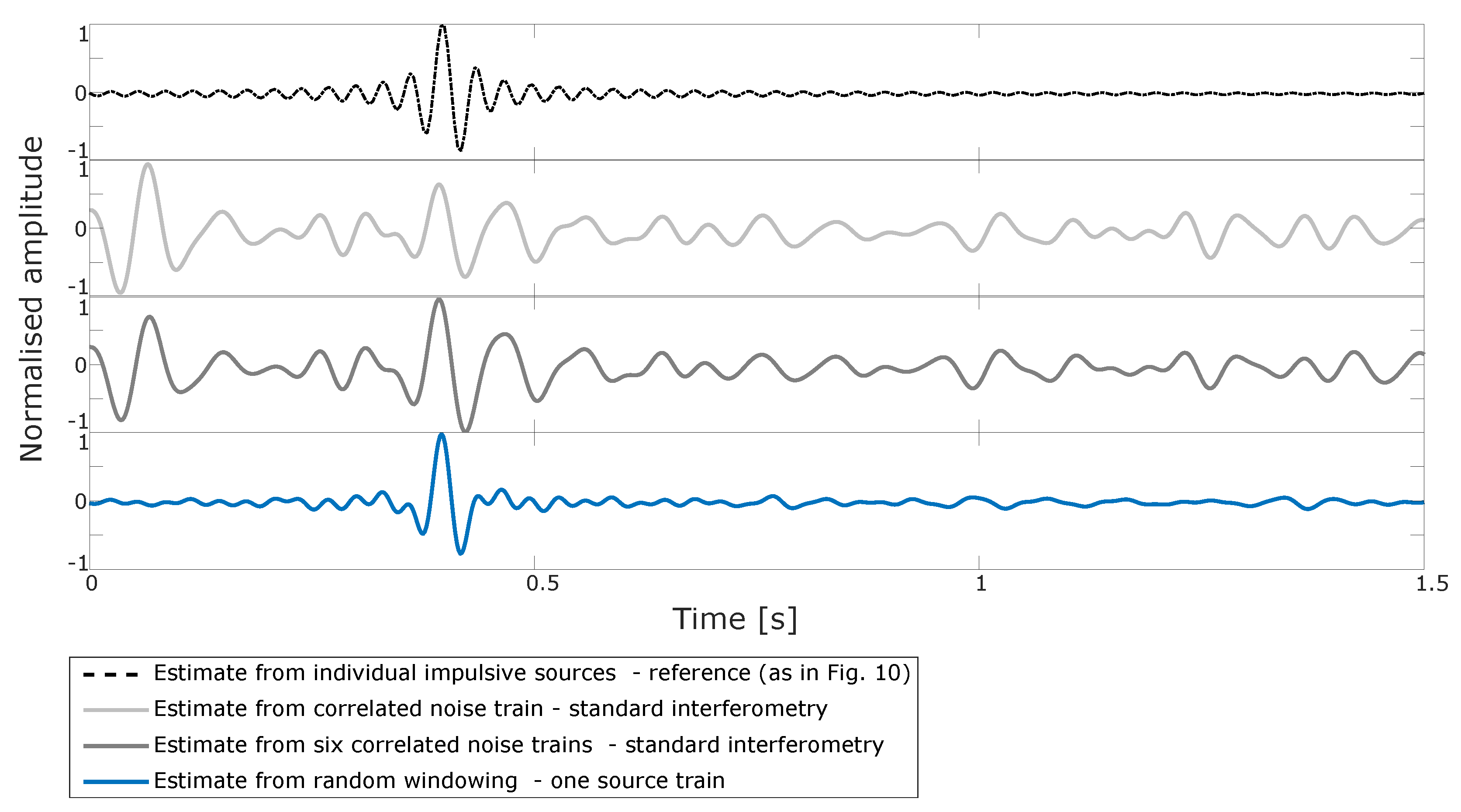 Remotesensing 13 02703 g011