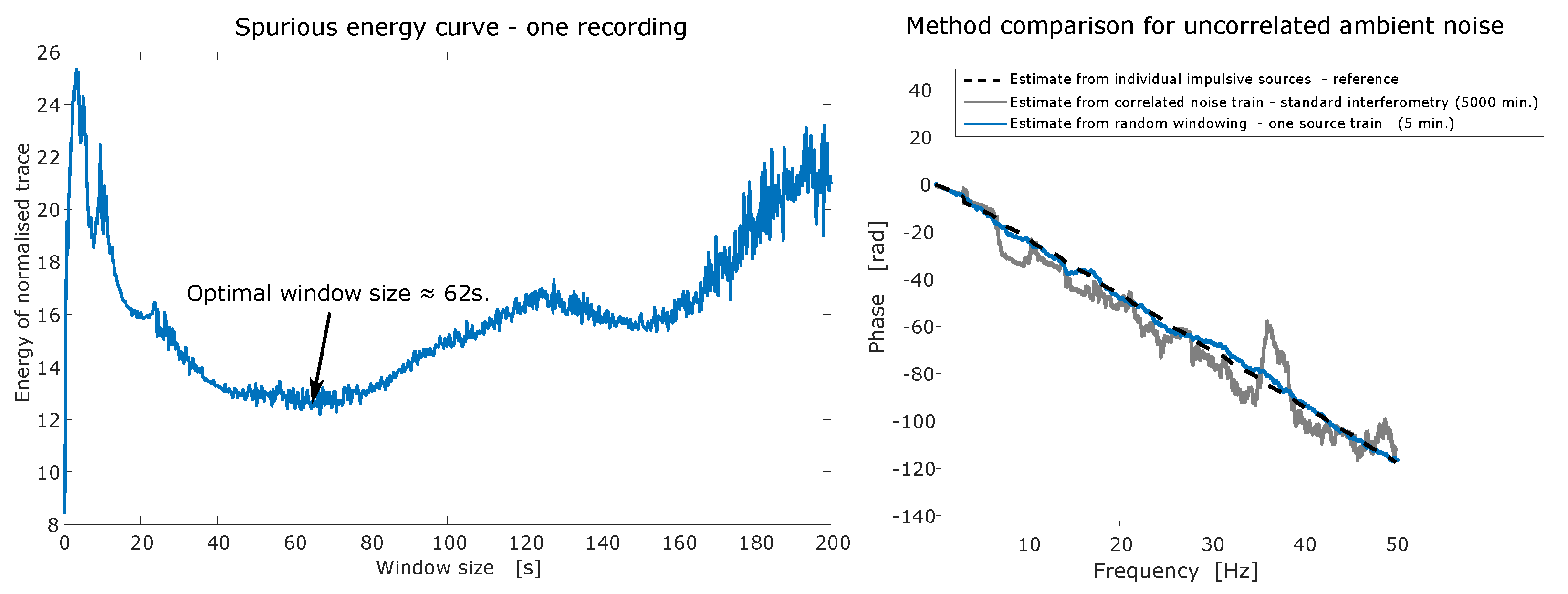 Remotesensing 13 02703 g012