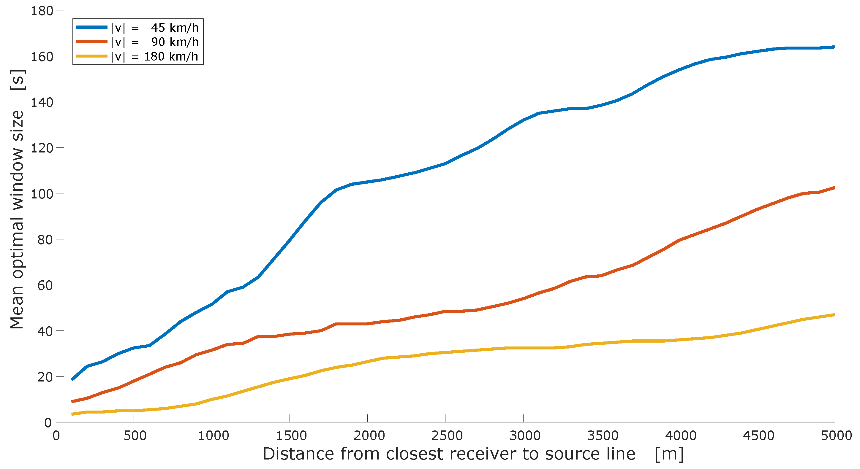 Remotesensing 13 02703 g013