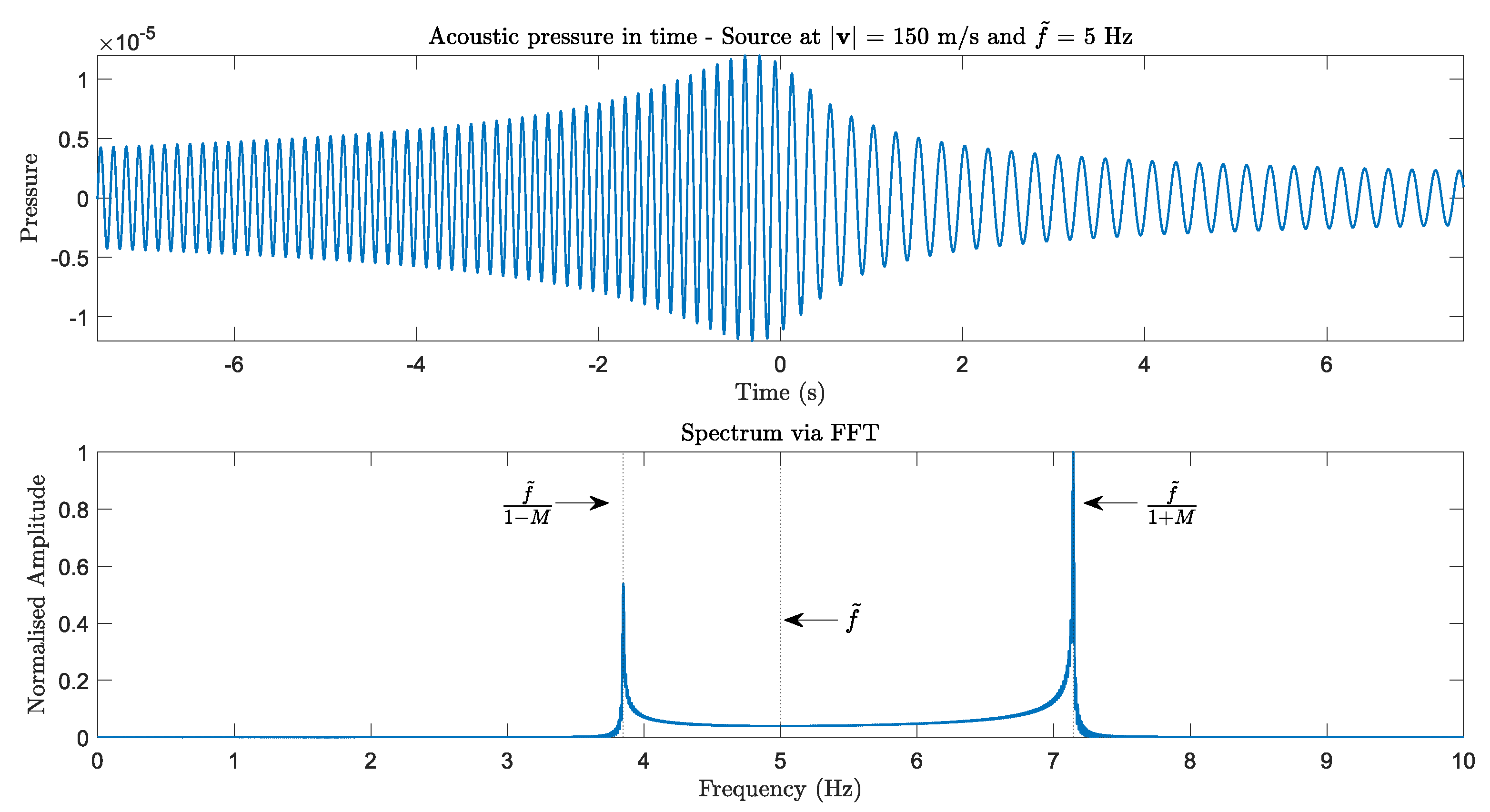 Remotesensing 13 02703 g0a1