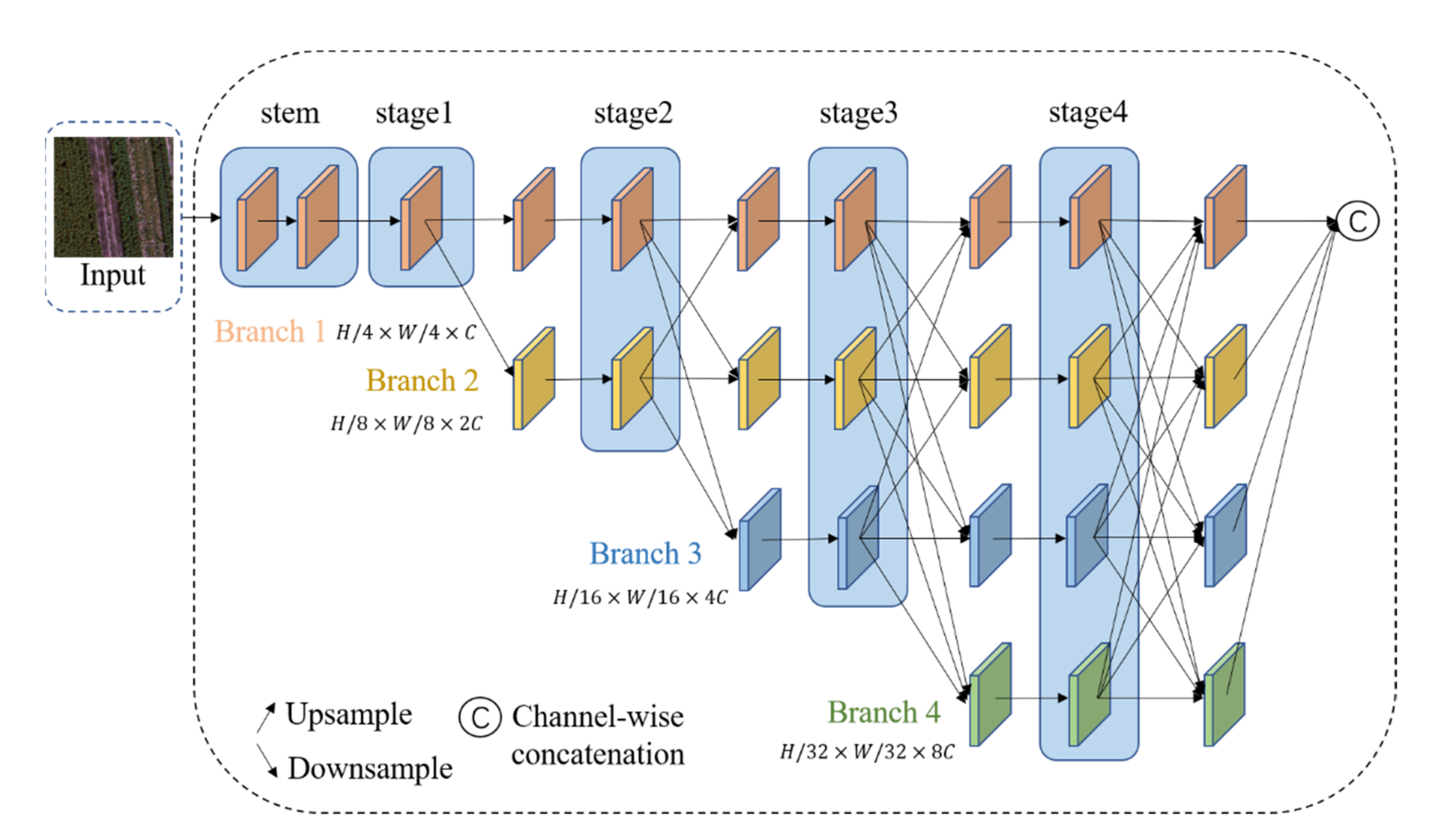 Remotesensing 13 02706 g006 550
