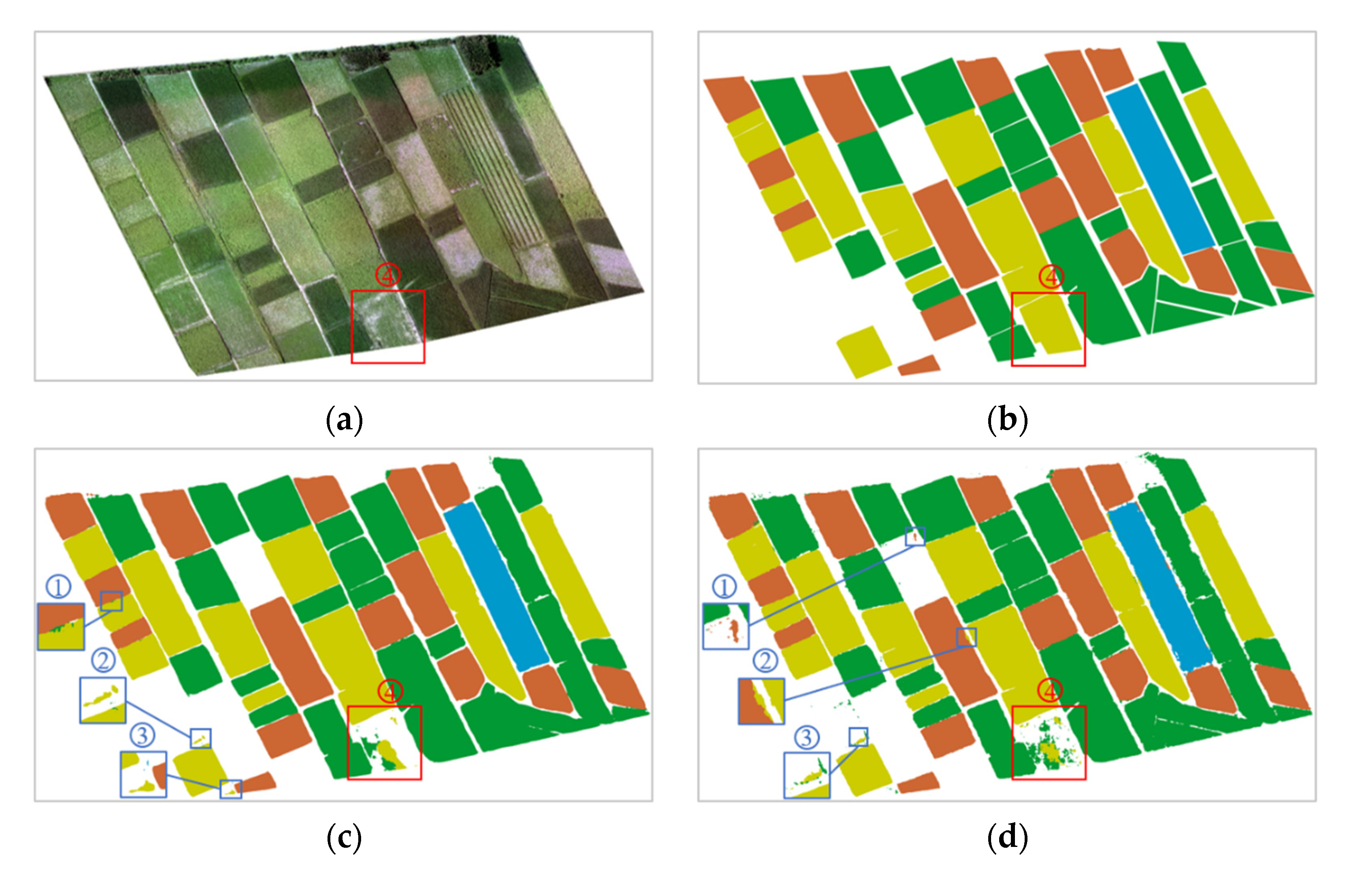Remotesensing 13 02706 g009a 550