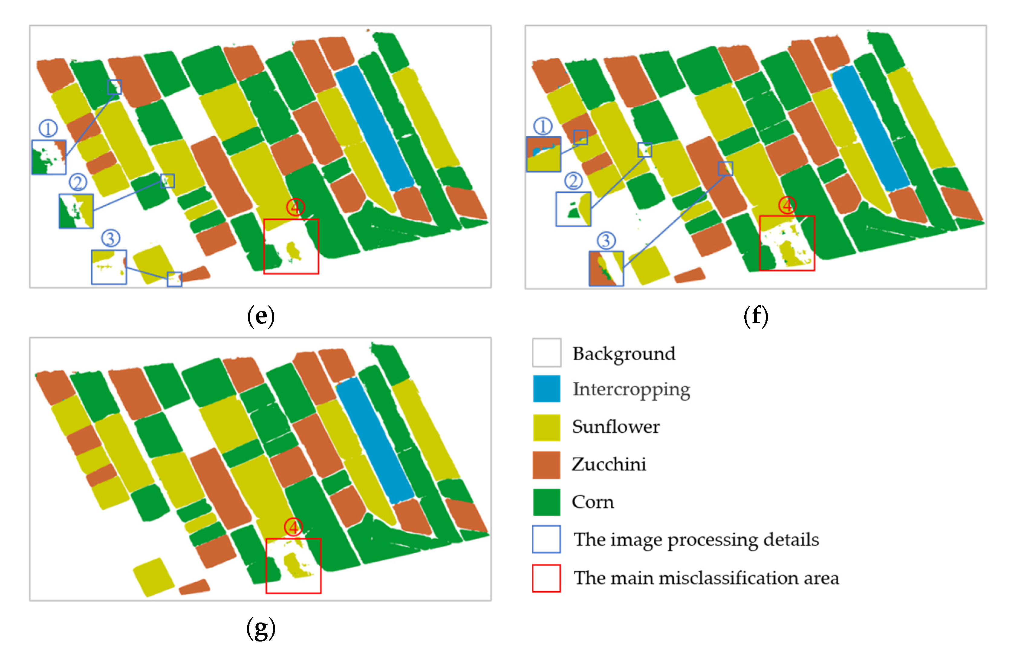 Remotesensing 13 02706 g009b 550