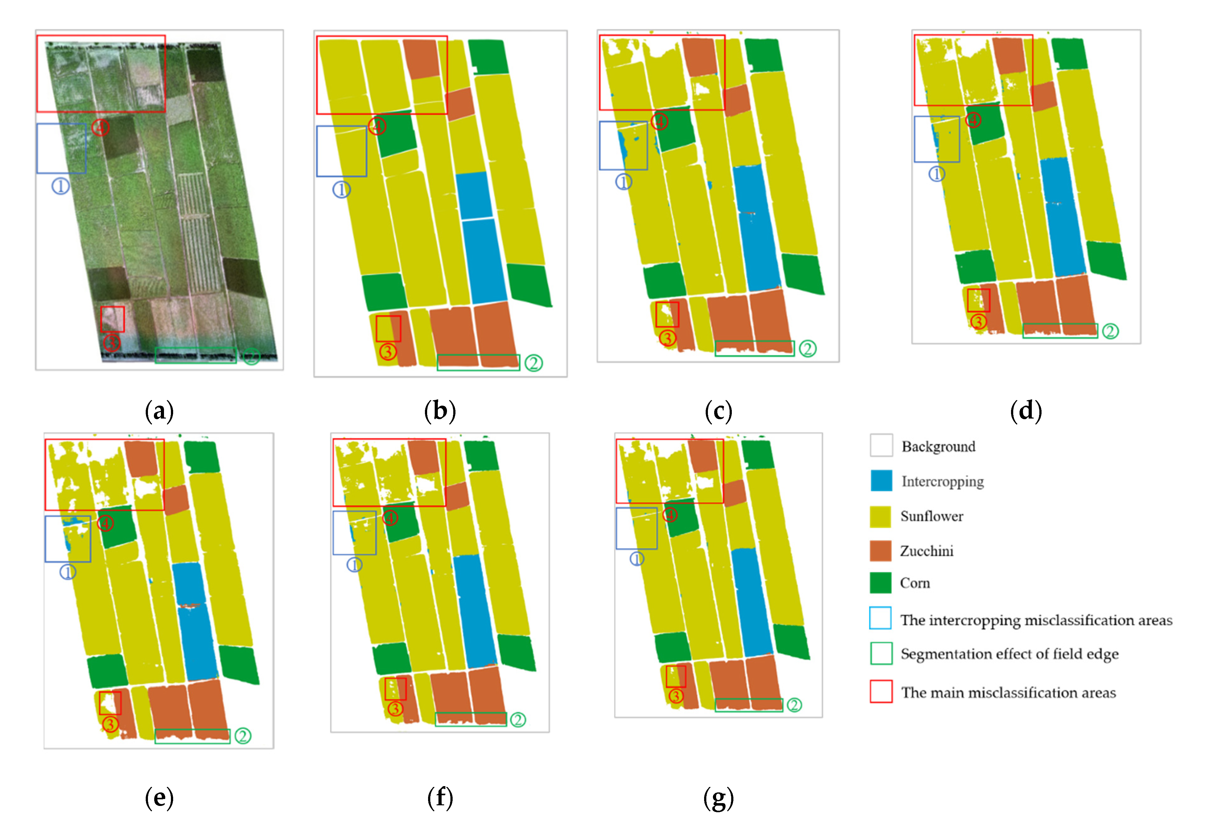 Remotesensing 13 02706 g010 550