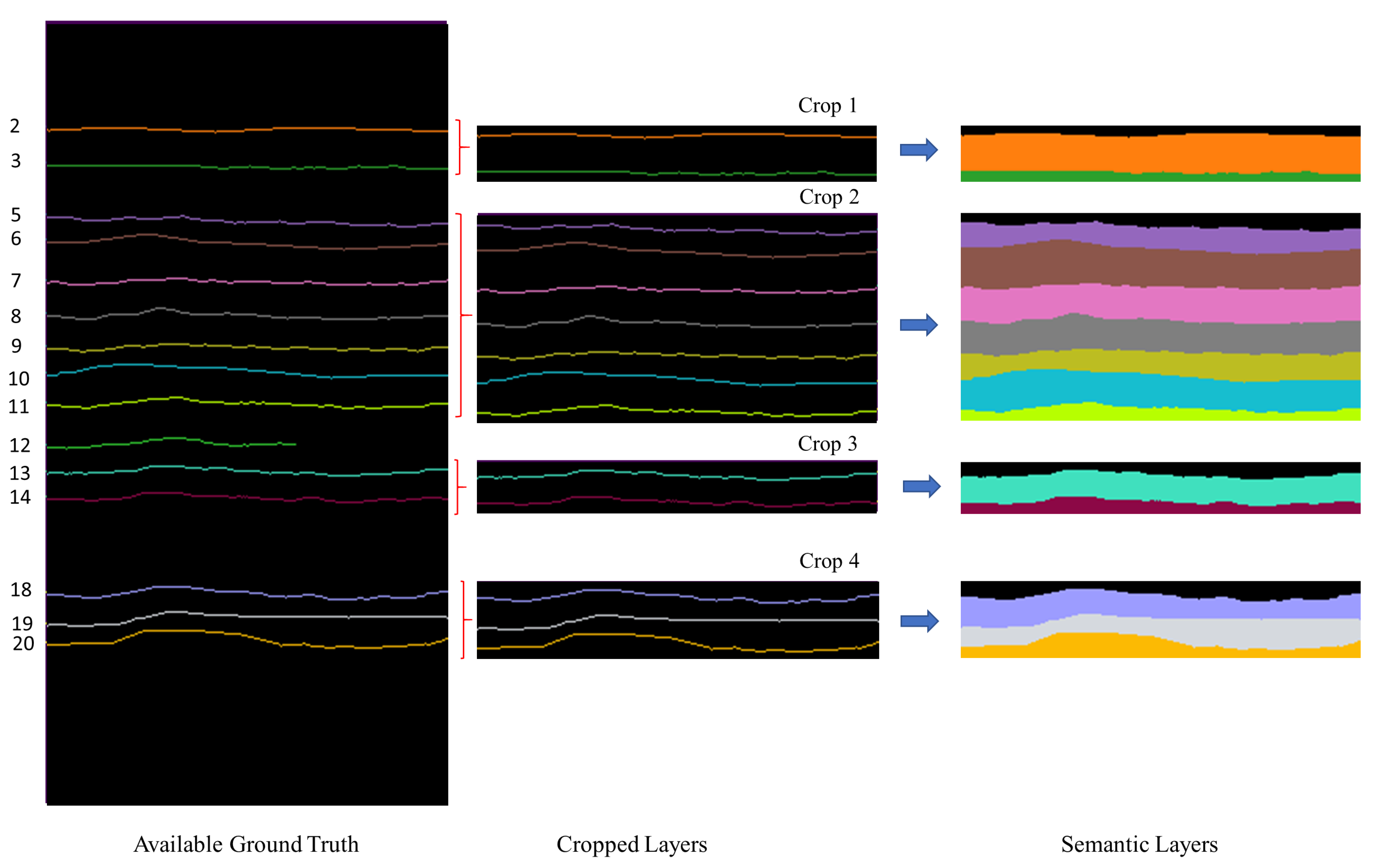Remotesensing 13 02707 g004 550