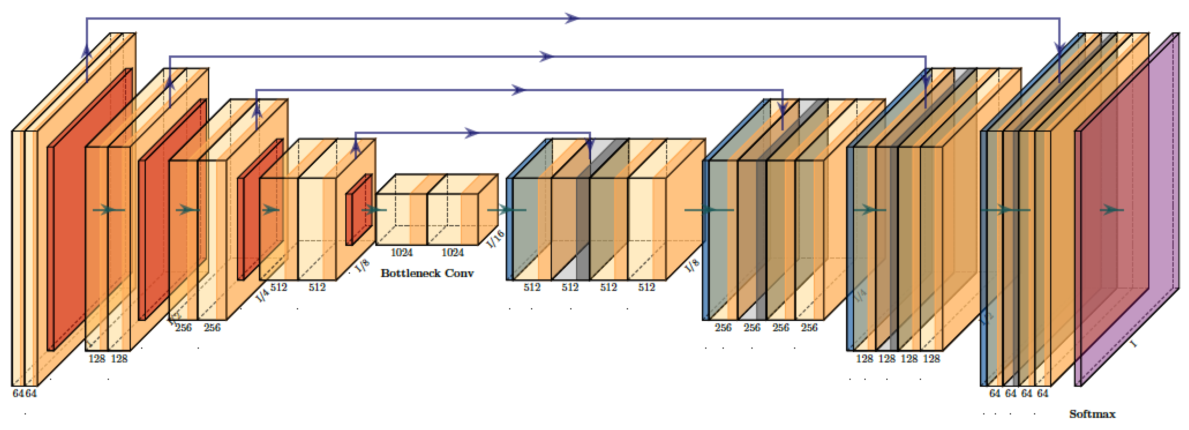 Remotesensing 13 02707 g006 550