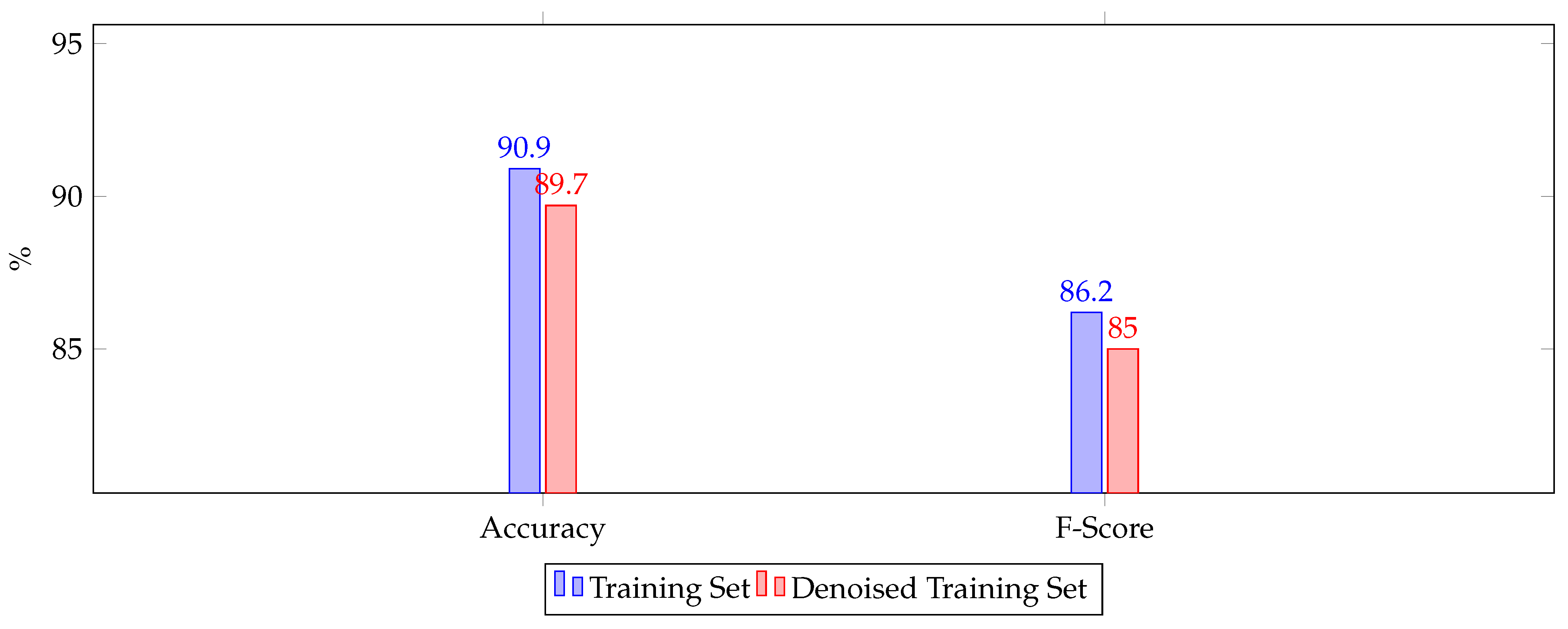 Remotesensing 13 02707 g014 550