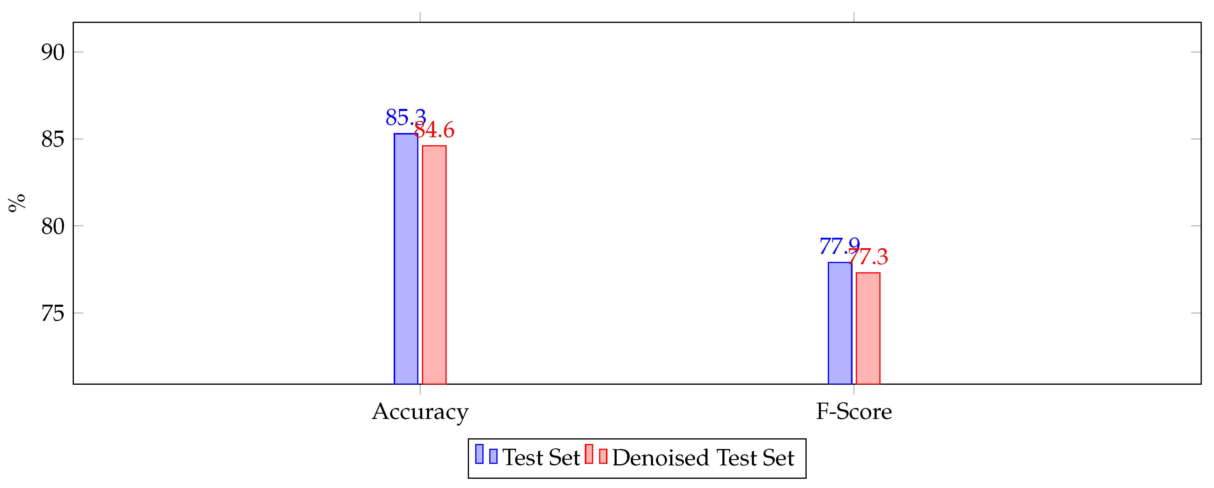 Remotesensing 13 02707 g015 550