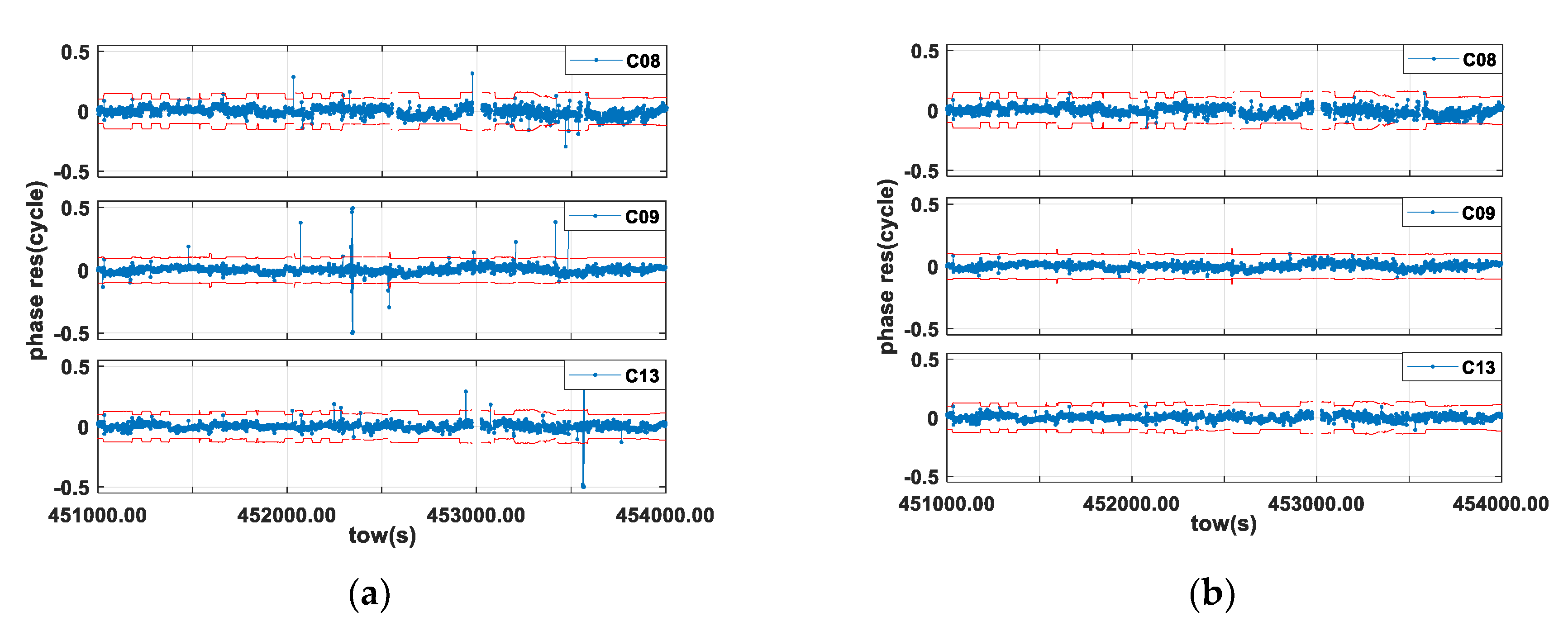 Remotesensing 13 02710 g005