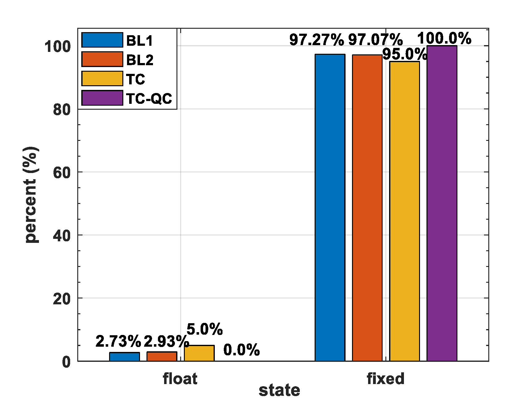 Remotesensing 13 02710 g007