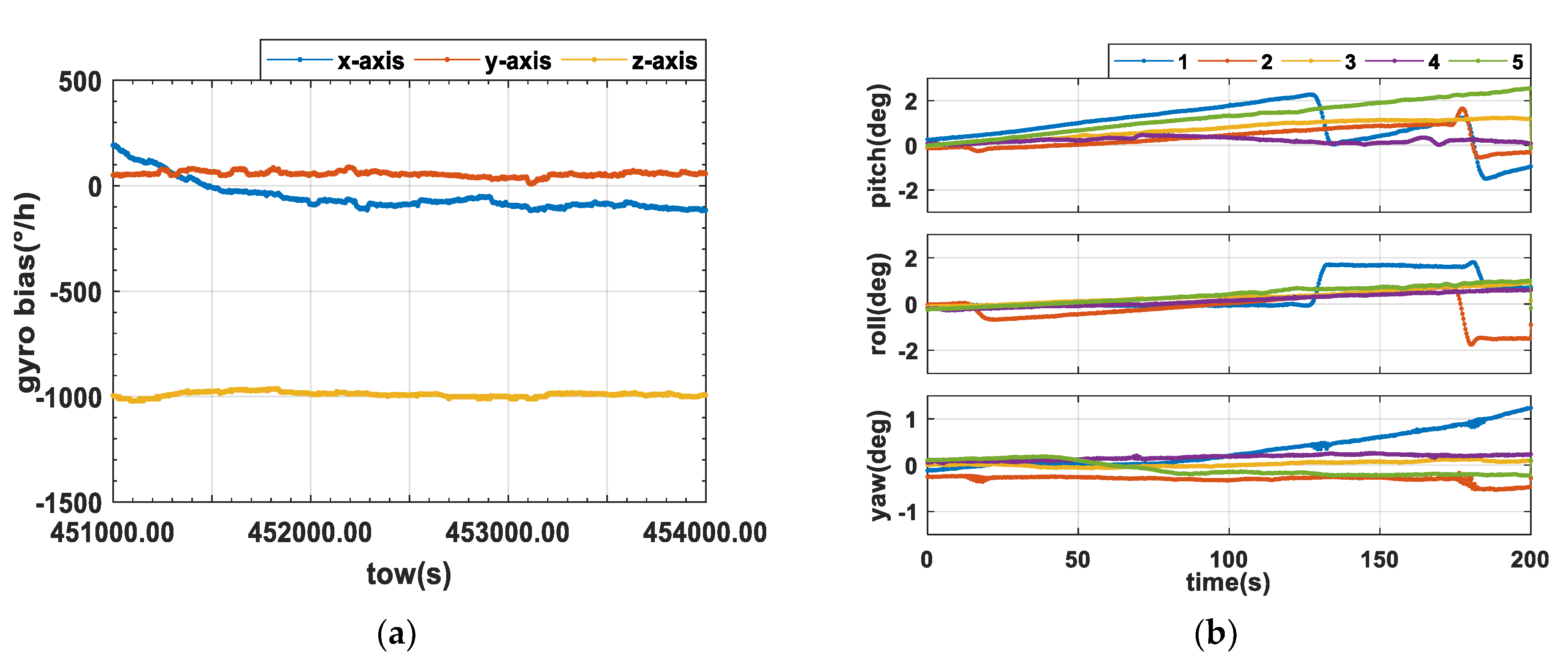 Remotesensing 13 02710 g008