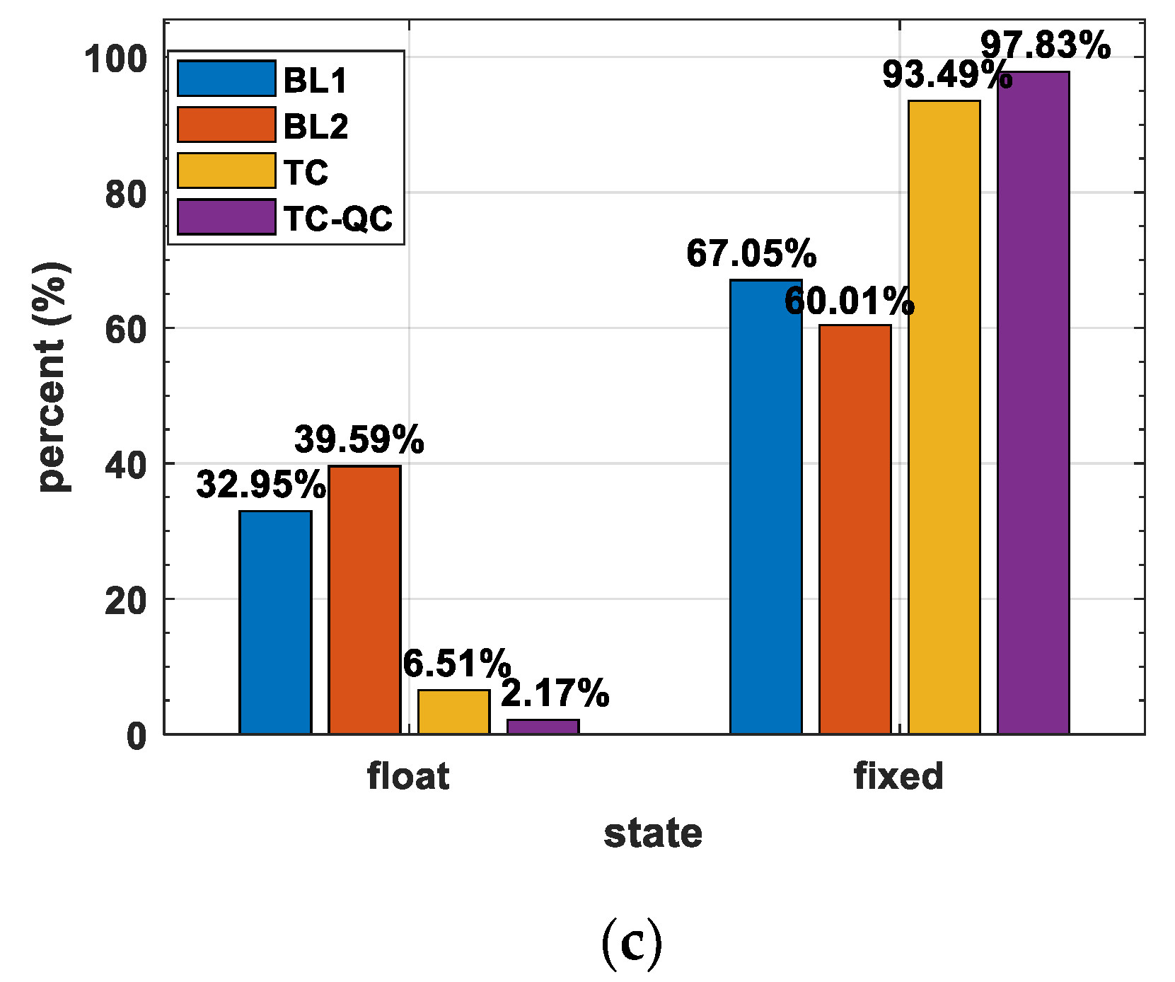 Remotesensing 13 02710 g012b