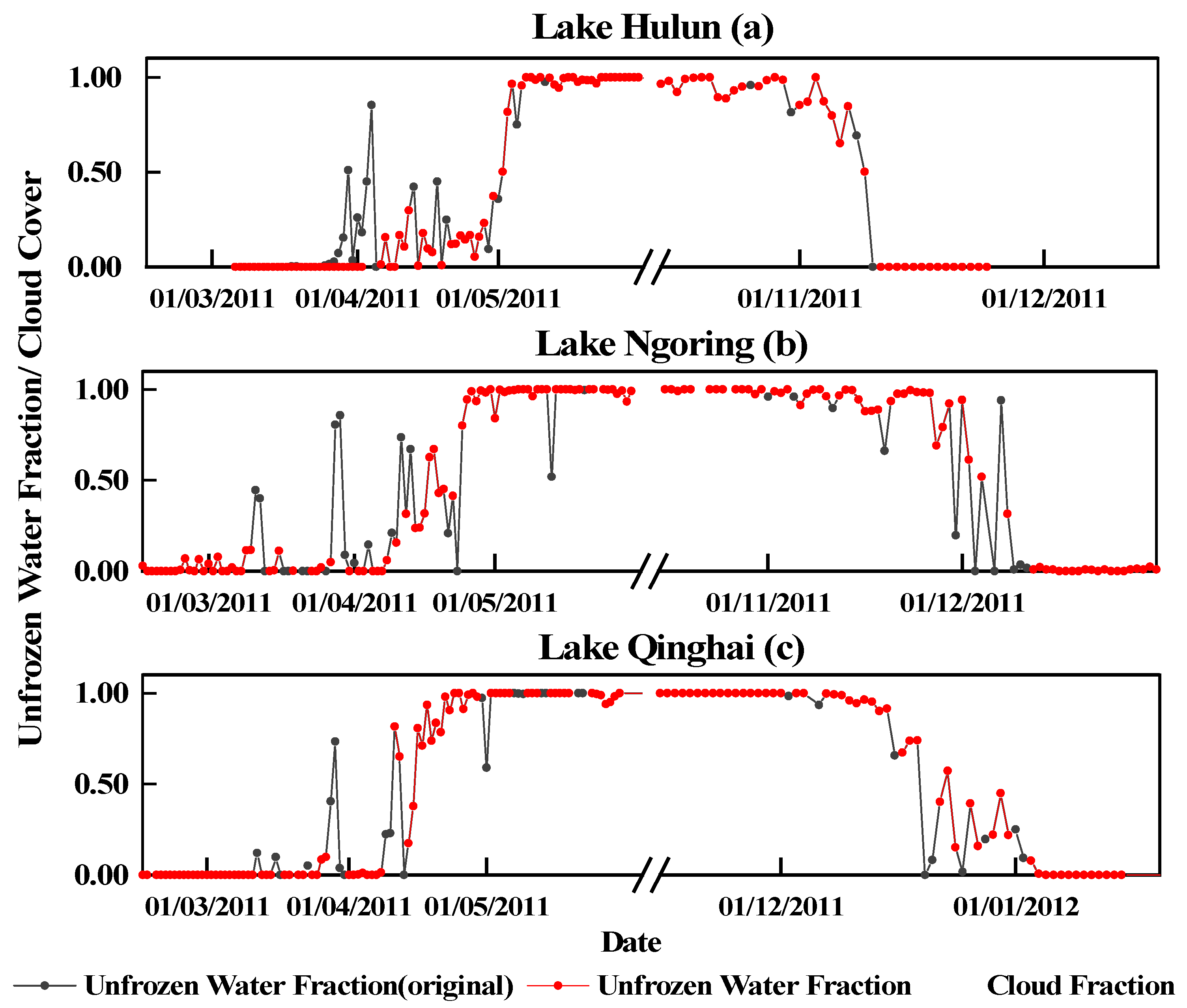 Remotesensing 13 02711 g003