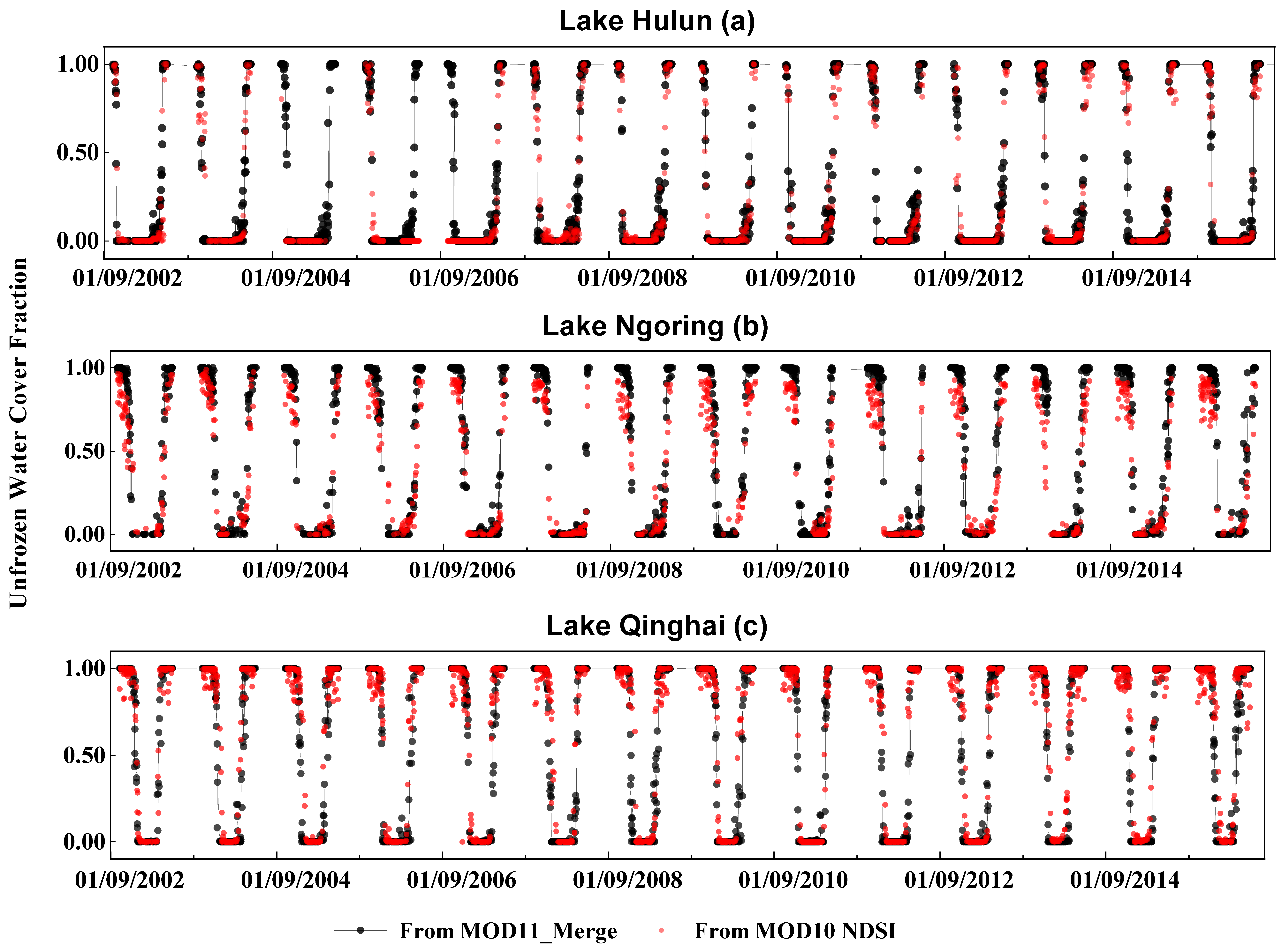 Remotesensing 13 02711 g005