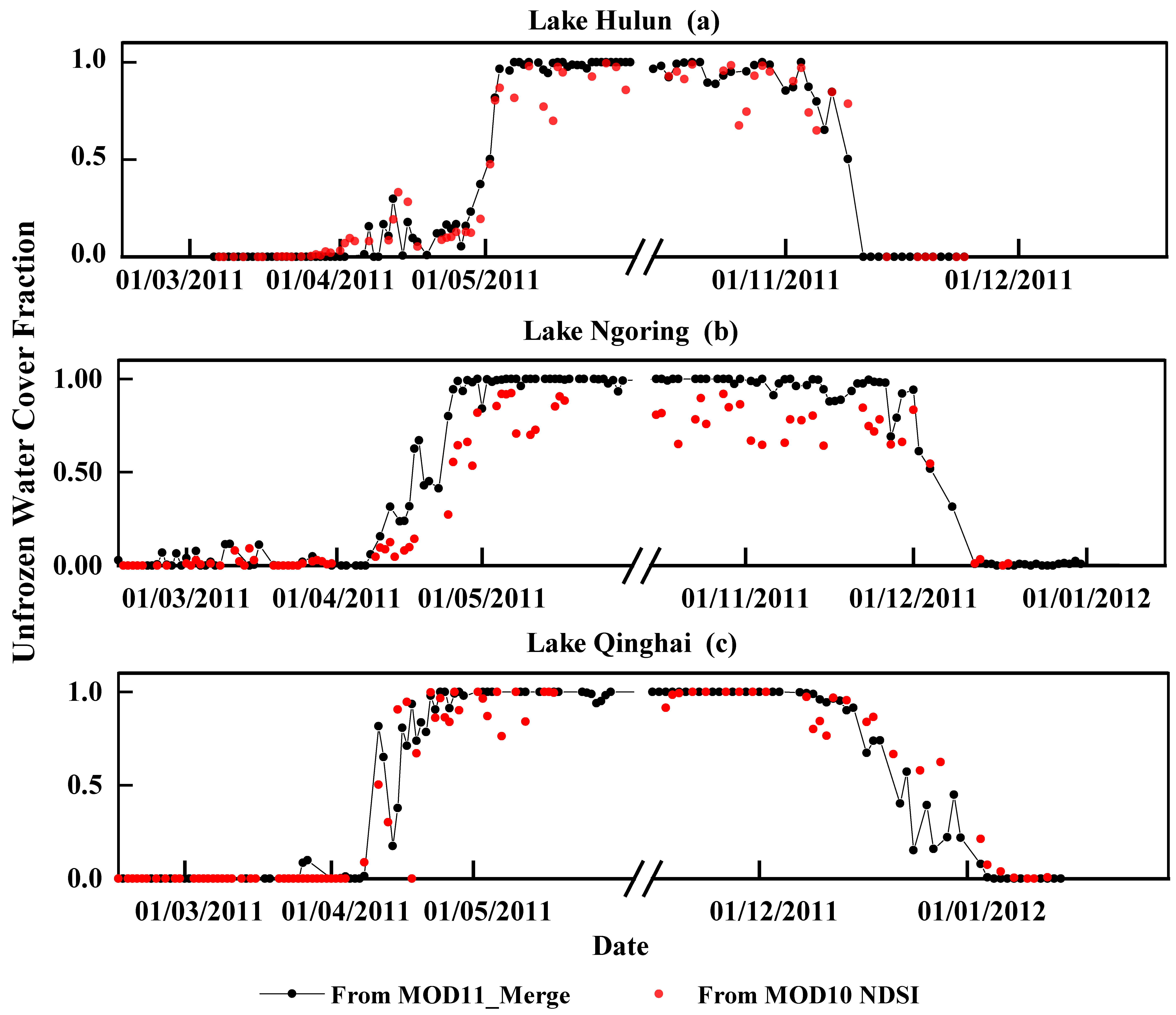 Remotesensing 13 02711 g006
