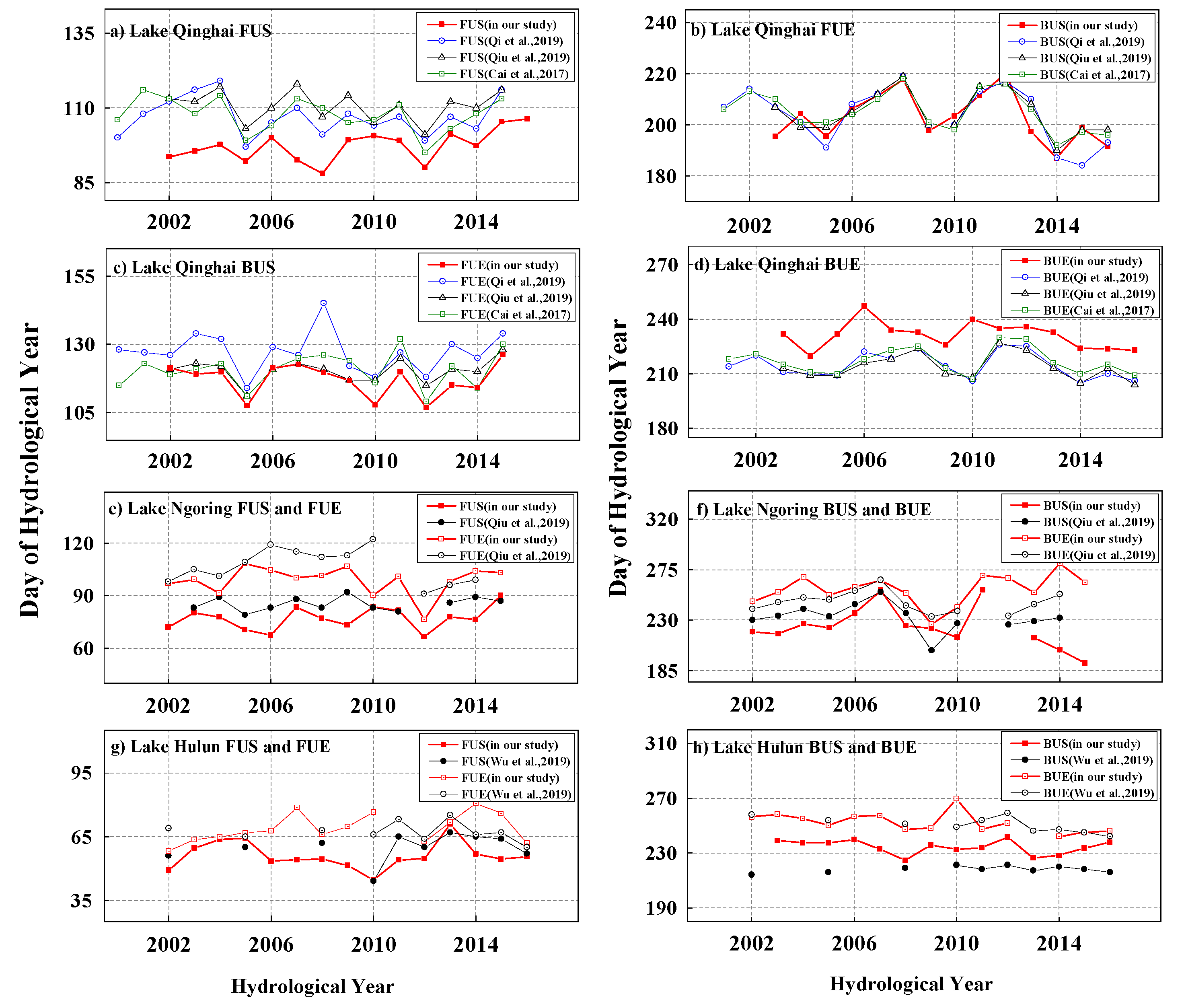 Remotesensing 13 02711 g007