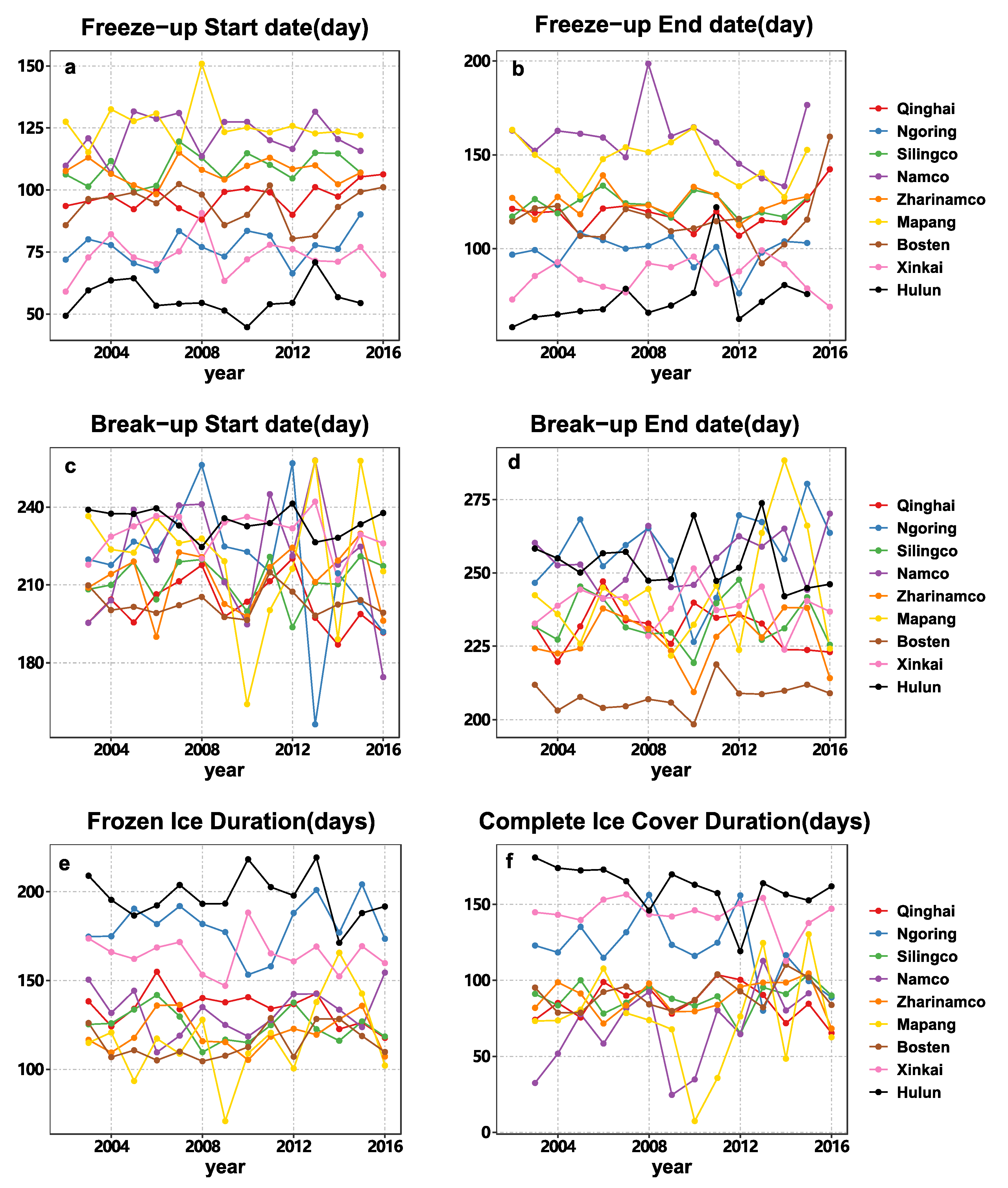 Remotesensing 13 02711 g008