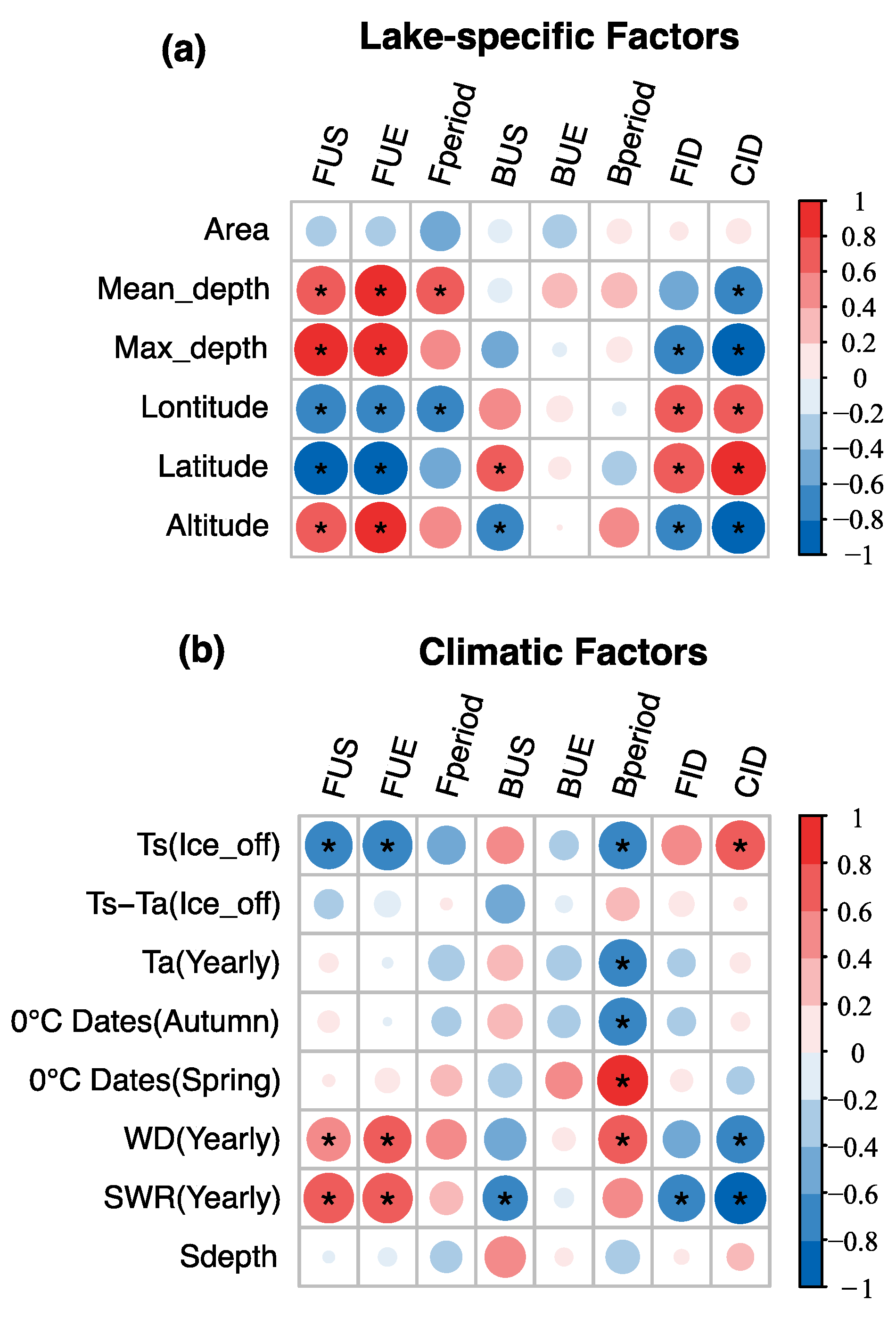 Remotesensing 13 02711 g009