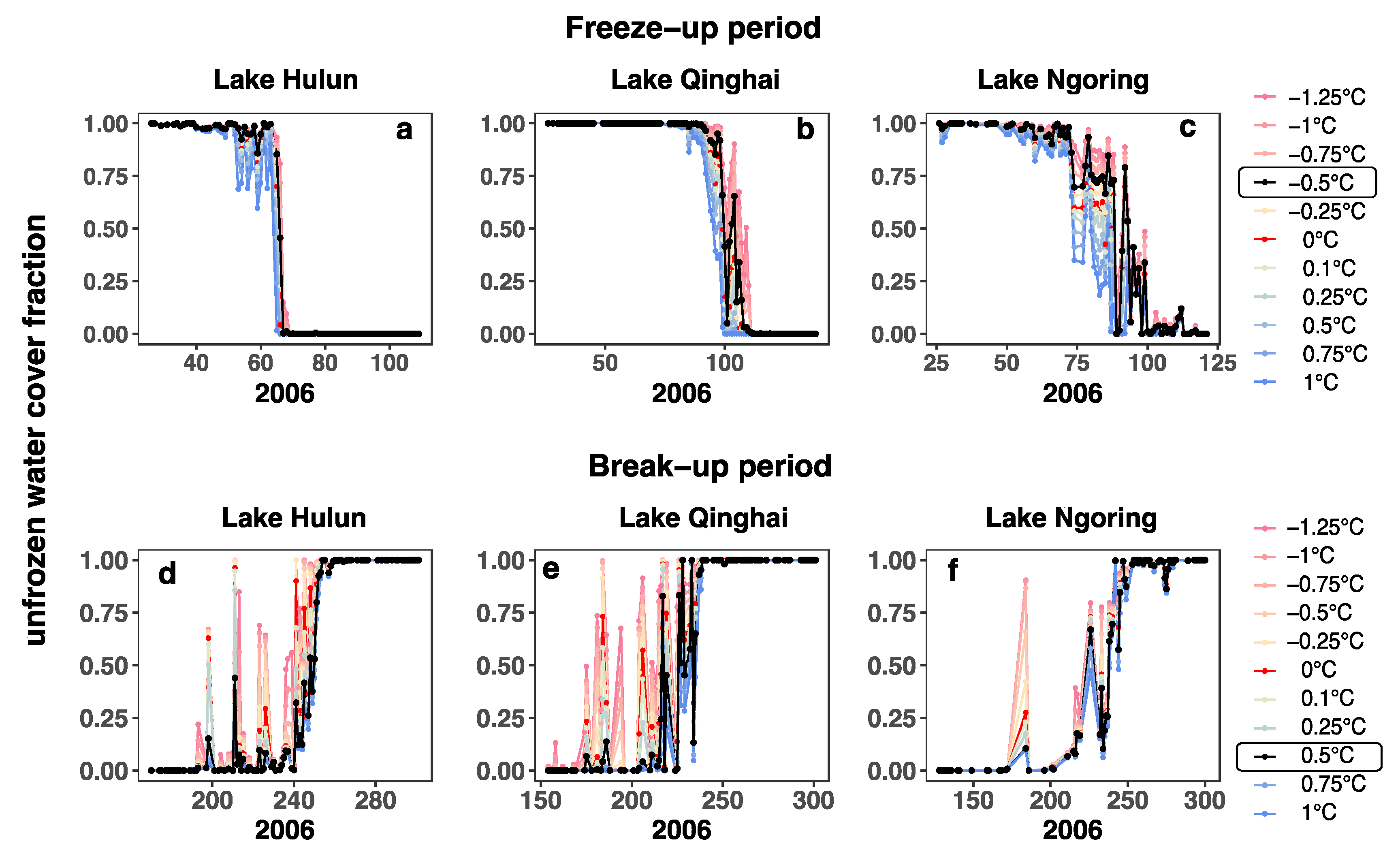 Remotesensing 13 02711 g010