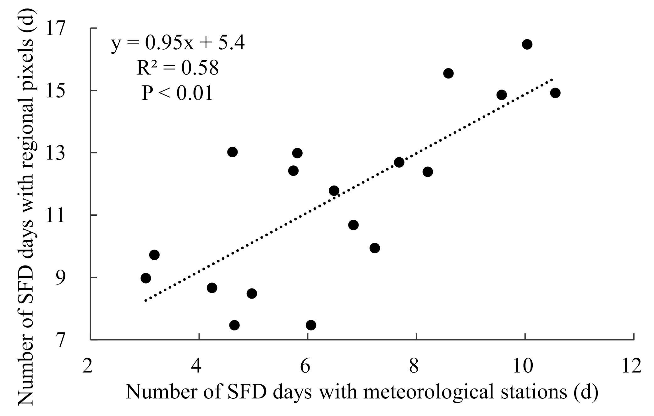 Remotesensing 13 02713 g004 Remotesensing 13 02713 g004