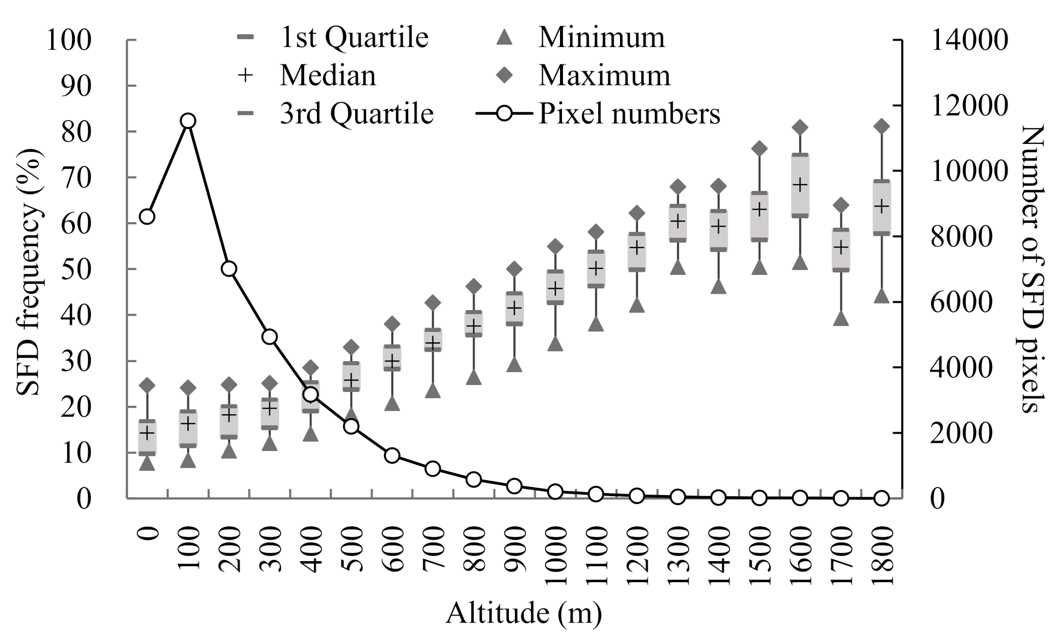 Remotesensing 13 02713 g011 Remotesensing 13 02713 g011