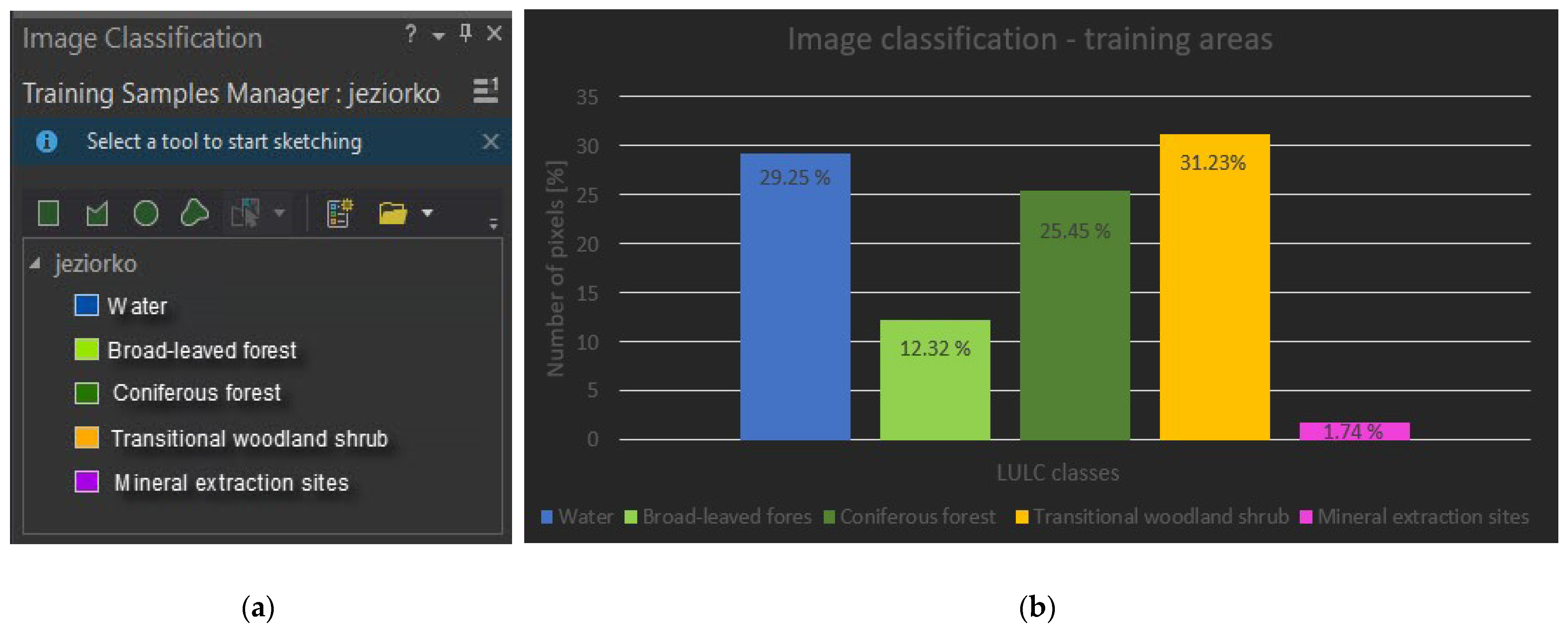 Remotesensing 13 02717 g004